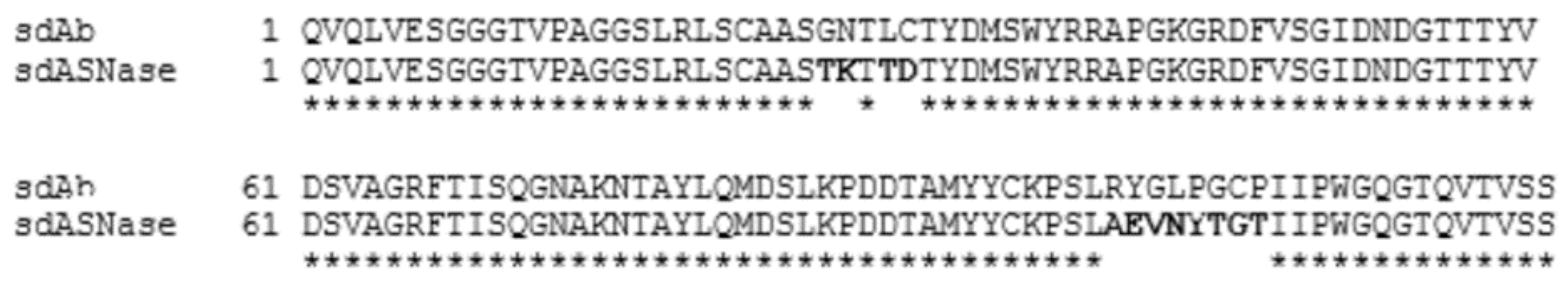 Cancers 13 05637 g002