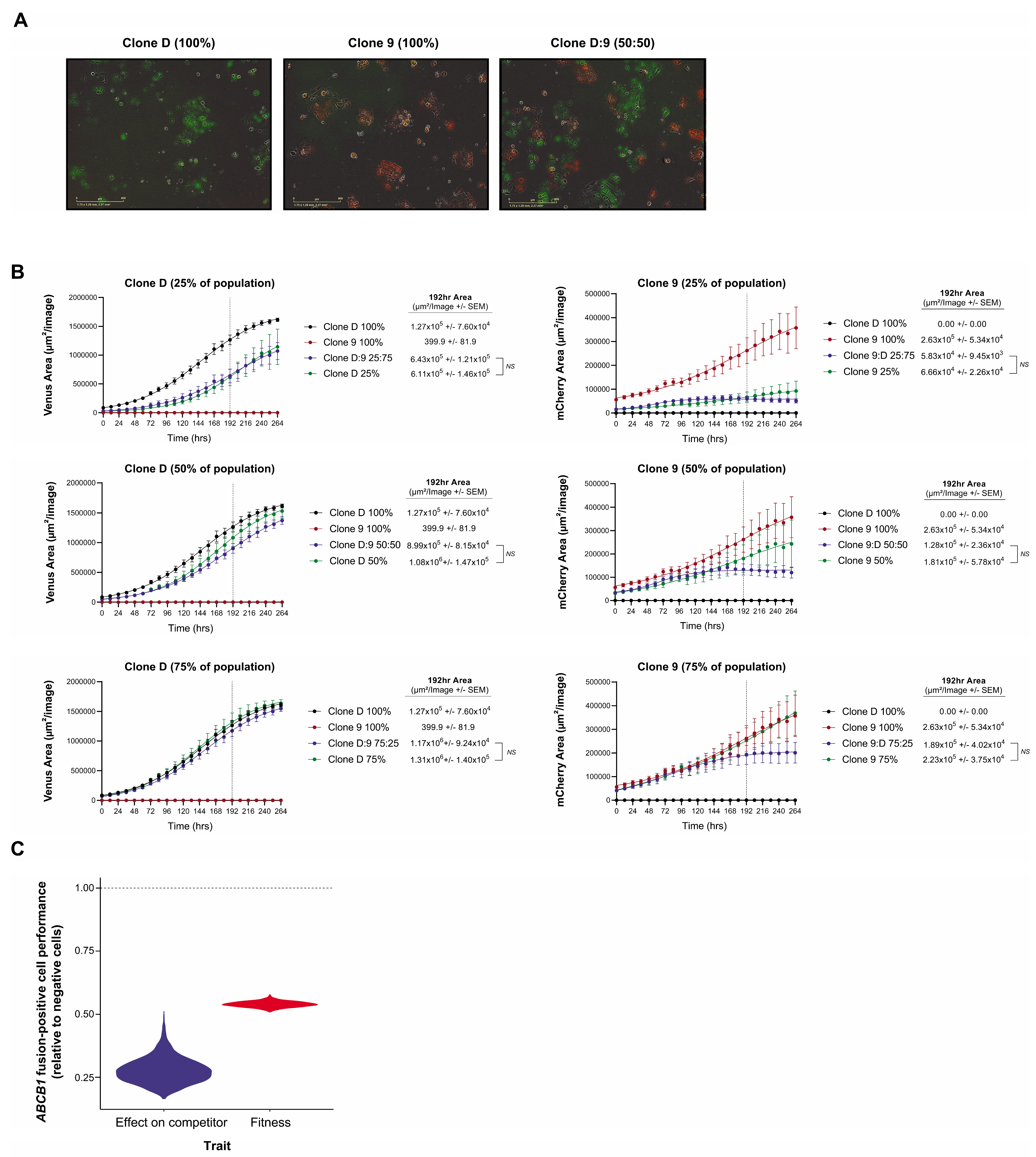 Cancers 13 05644 g005