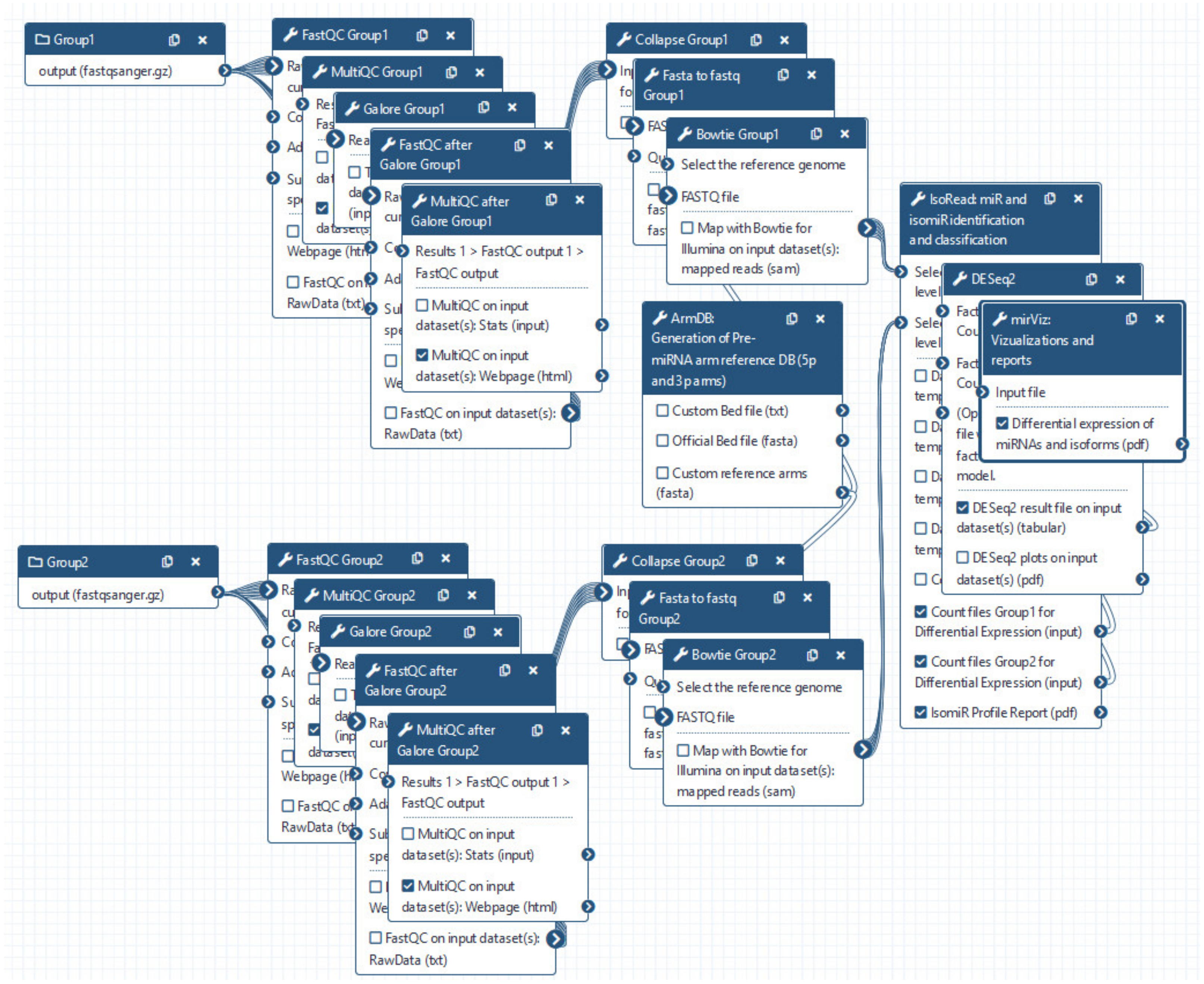 Cancers 13 05663 g005