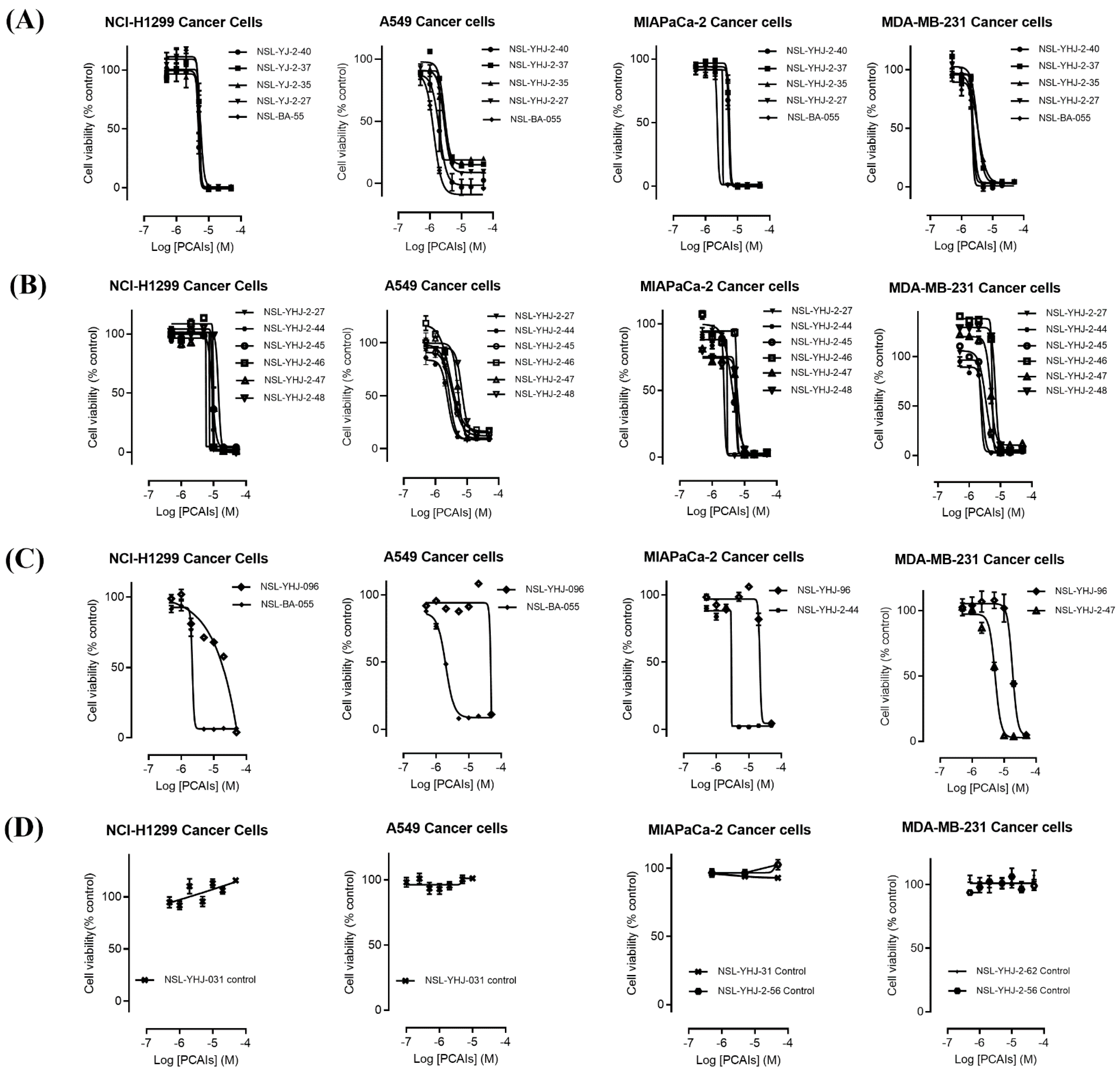 Cancers 13 05757 g001
