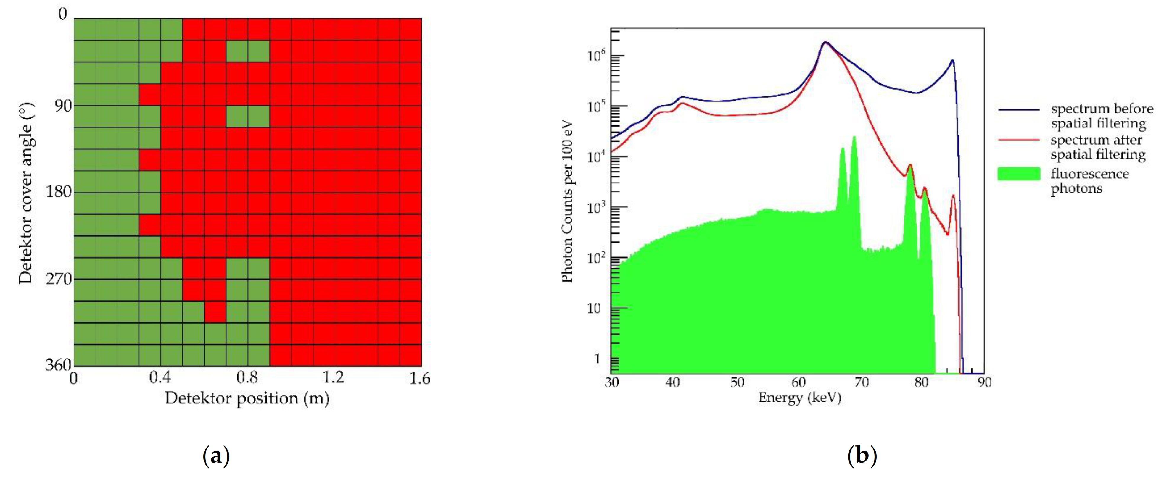 Cancers 13 05759 g010