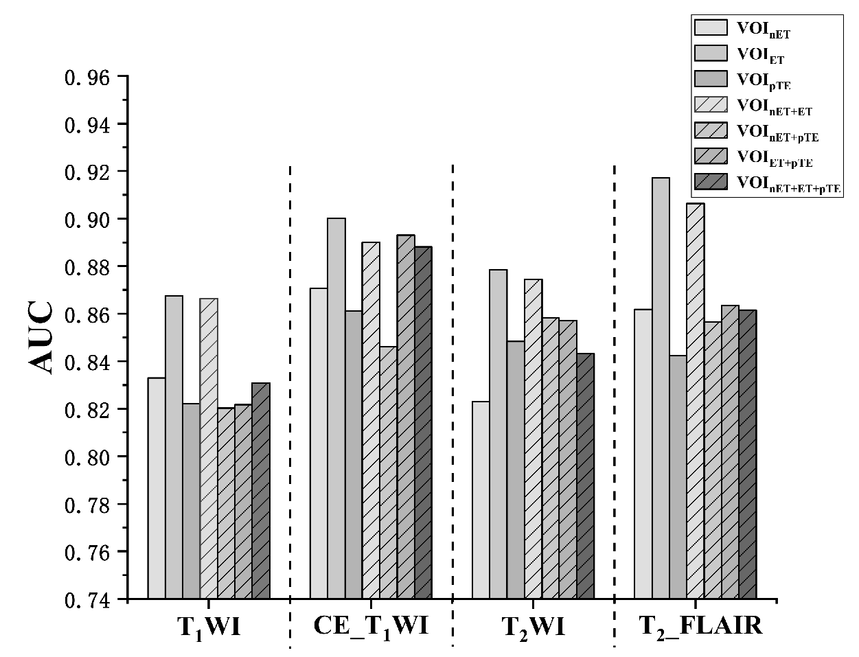Cancers 13 05793 g004