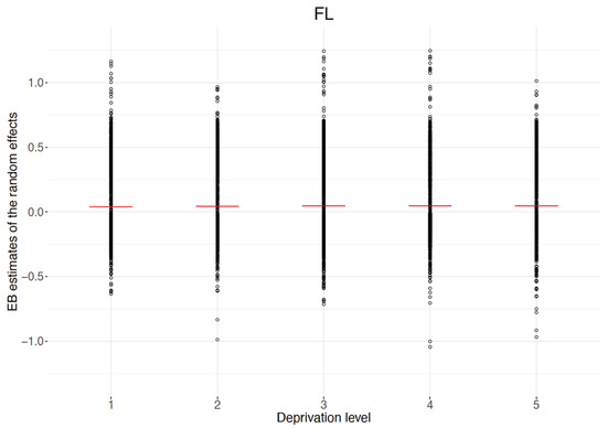 Cancers 13 05805 g0a6