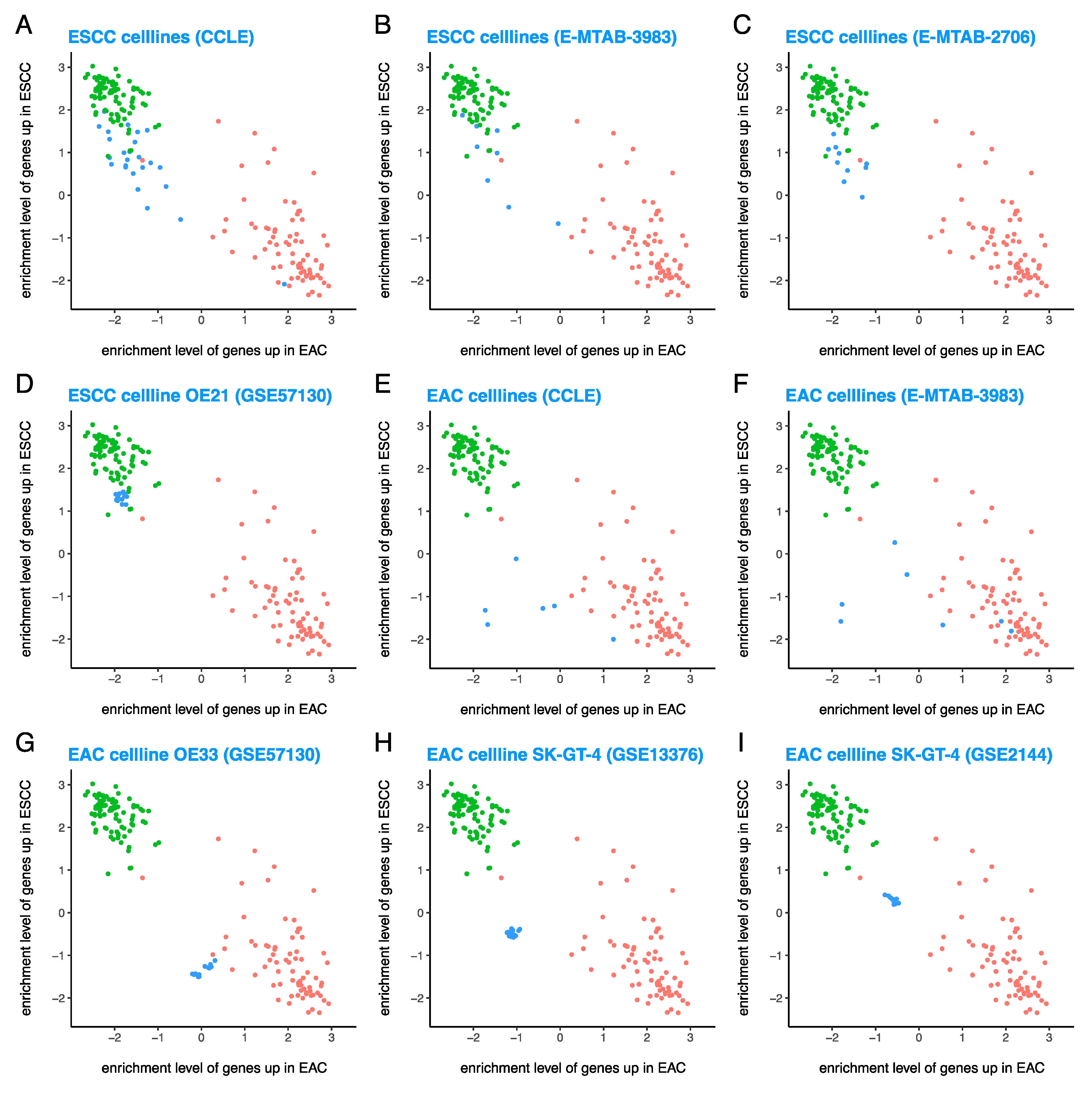 Cancers 13 05971 g002