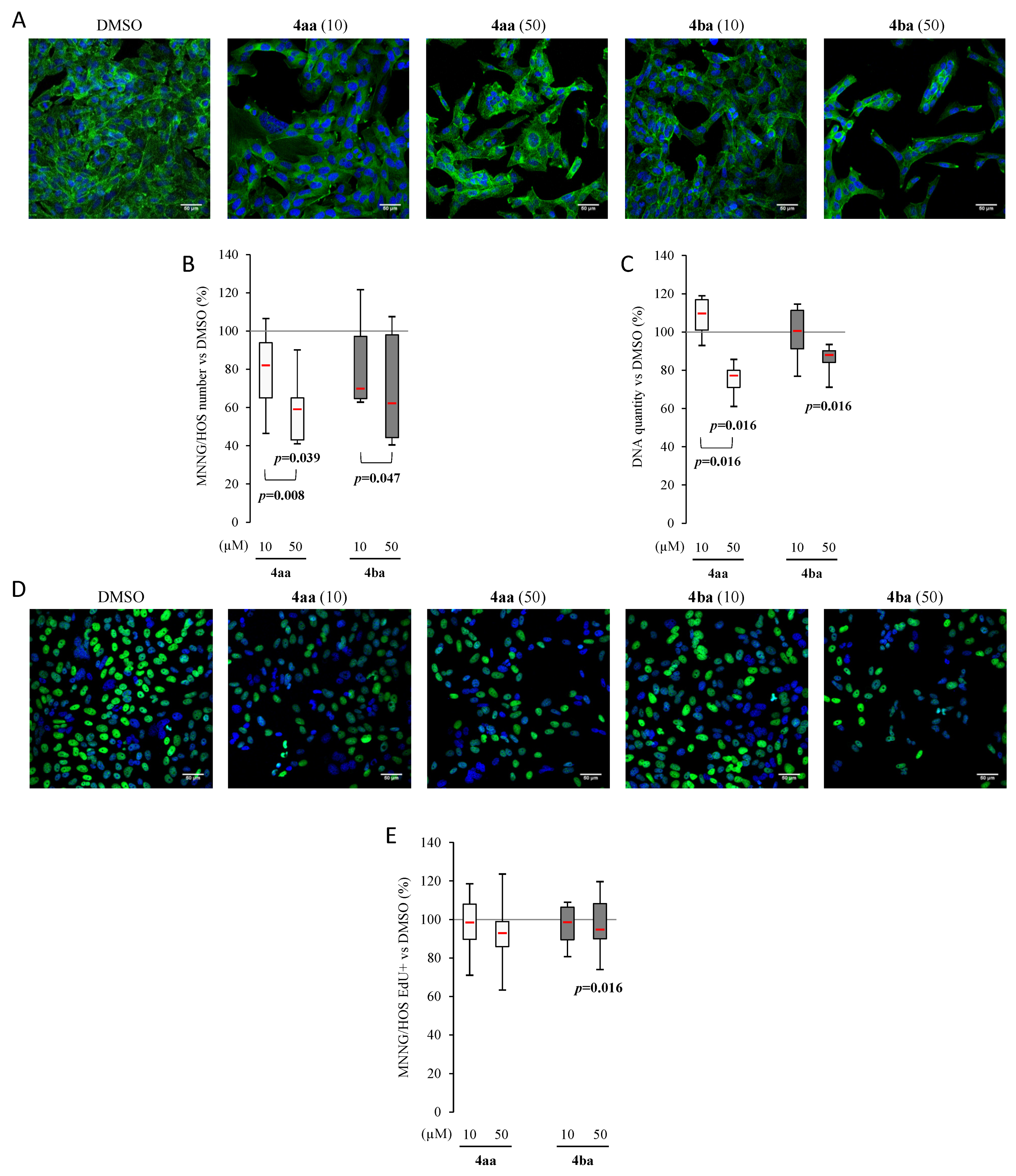 Cancers 13 05992 g004