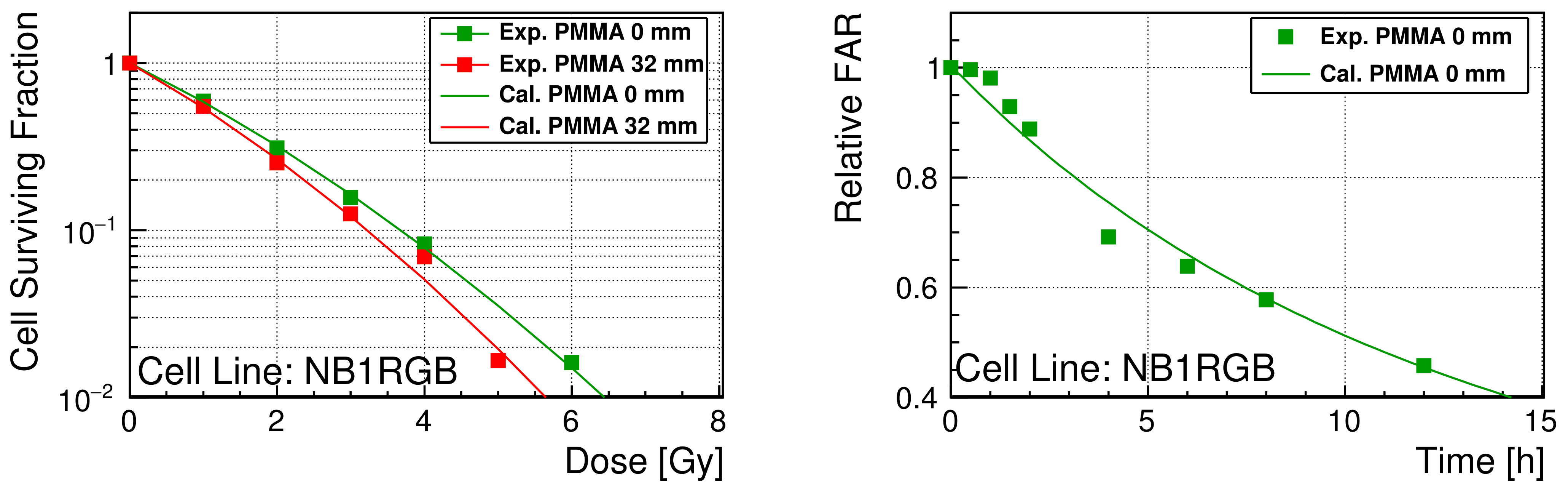 Cancers 13 06046 g0a1