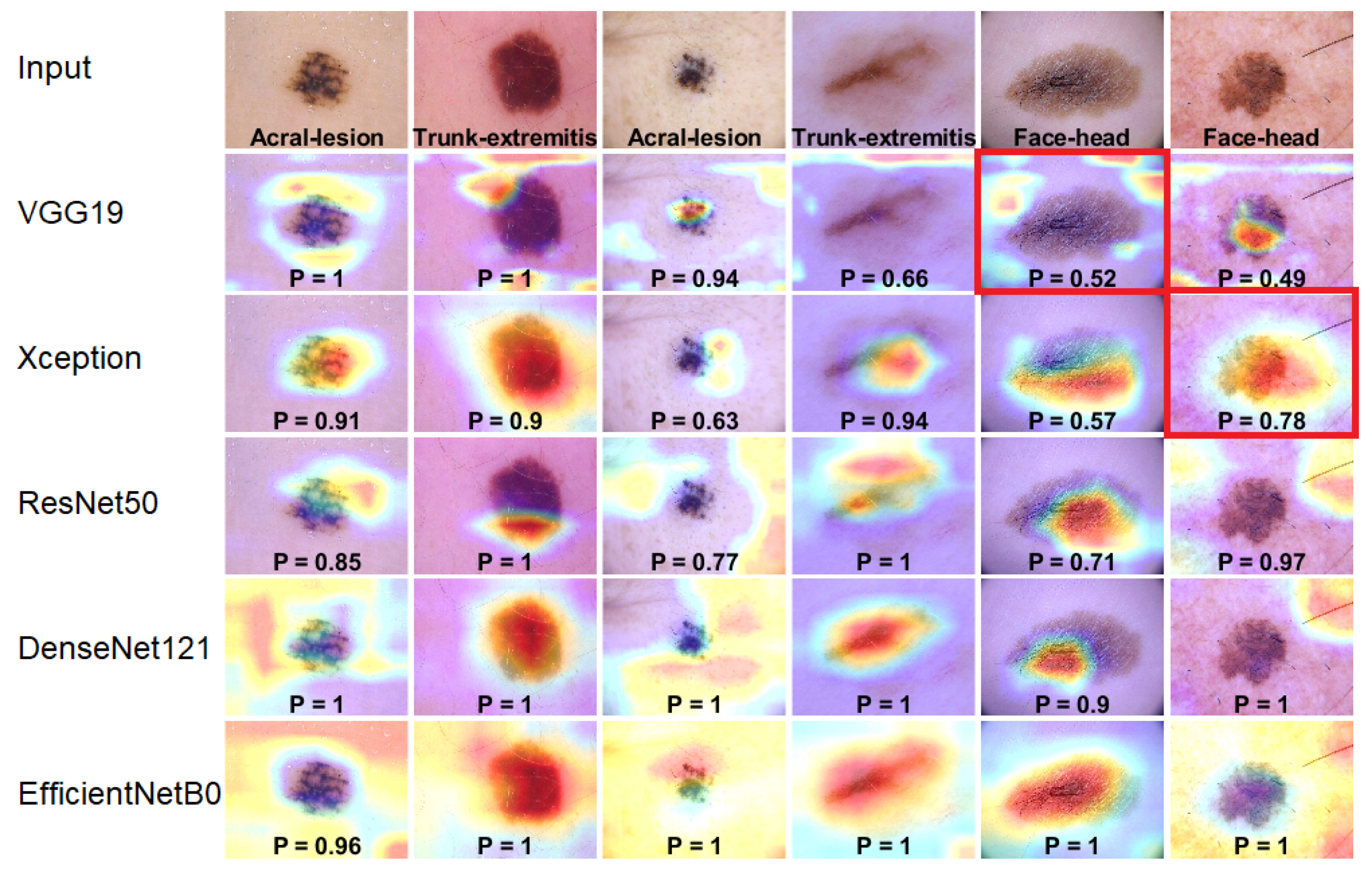 Cancers 13 06048 g008