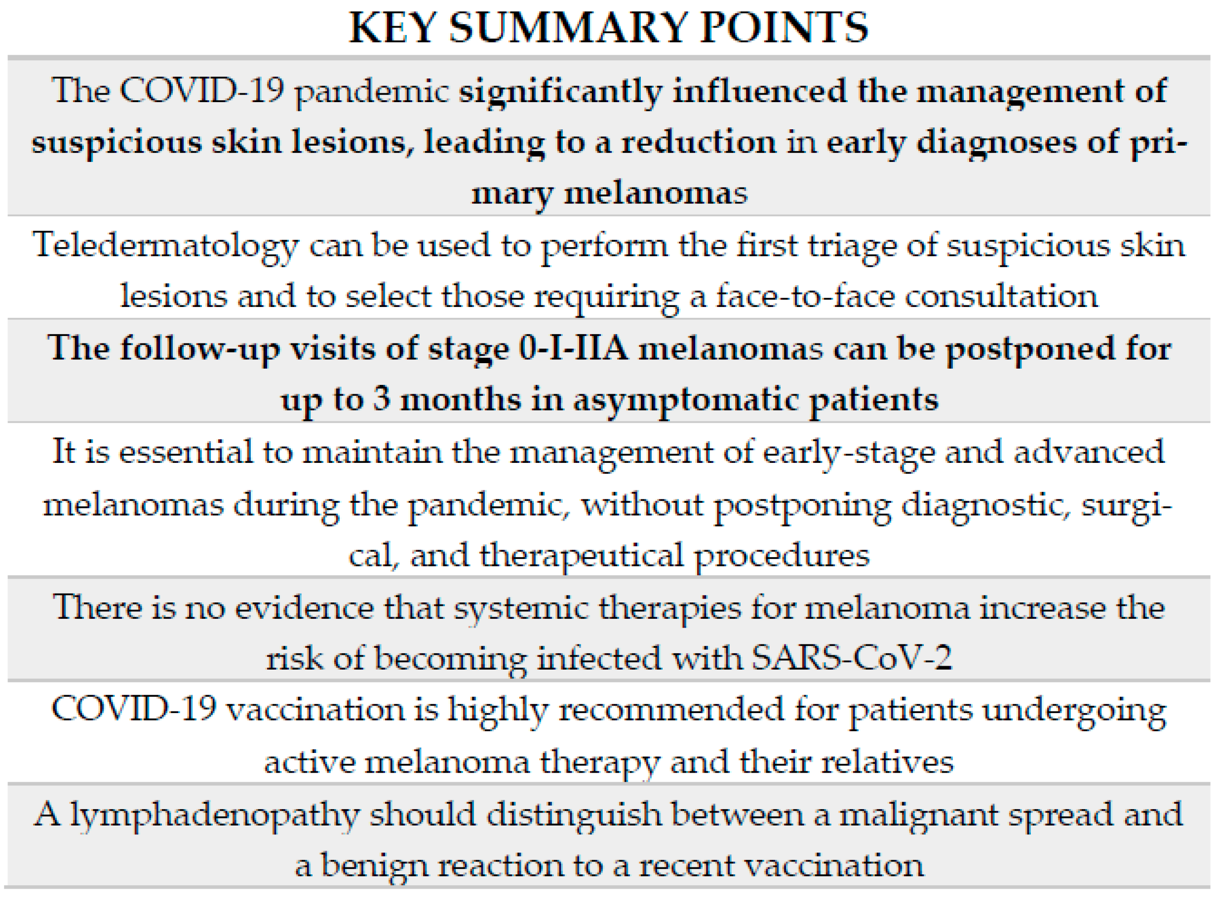 Cancers 13 06071 g001