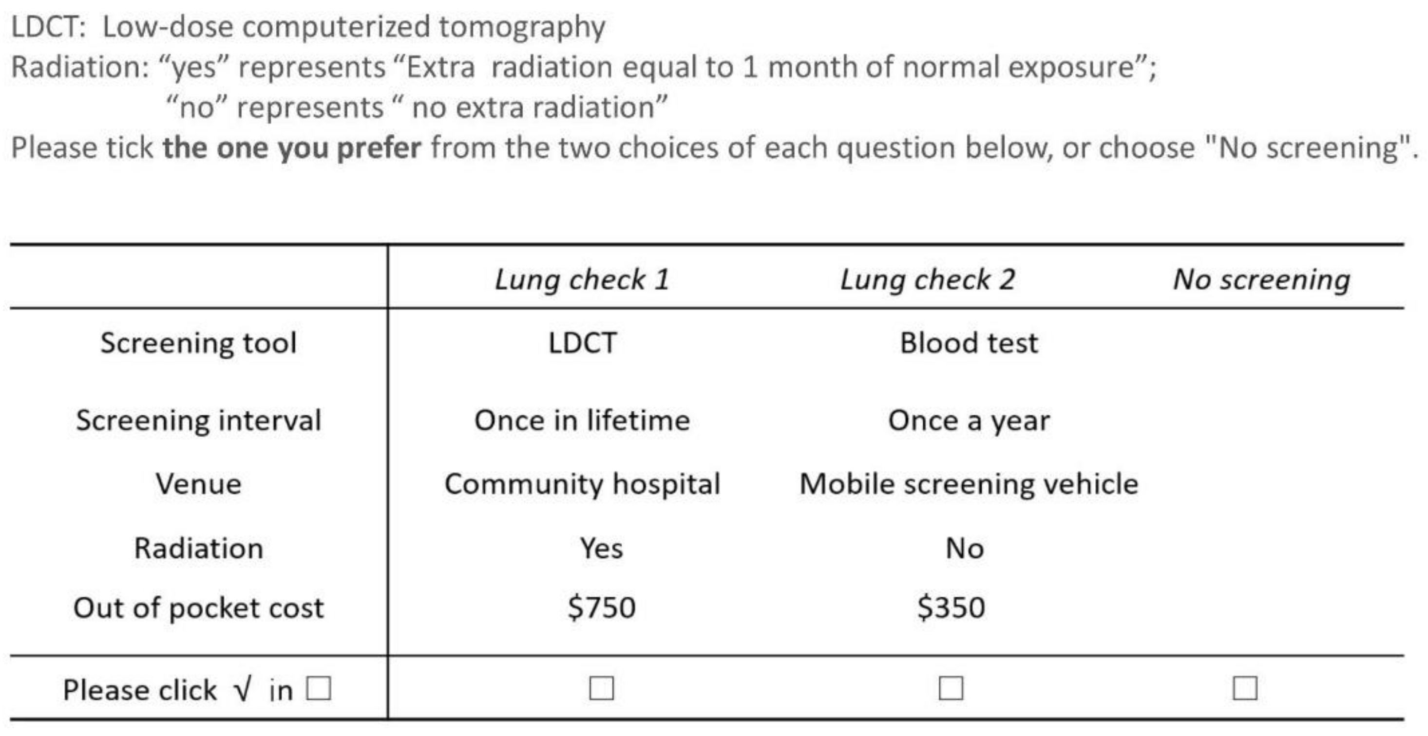 Cancers 13 06110 g001