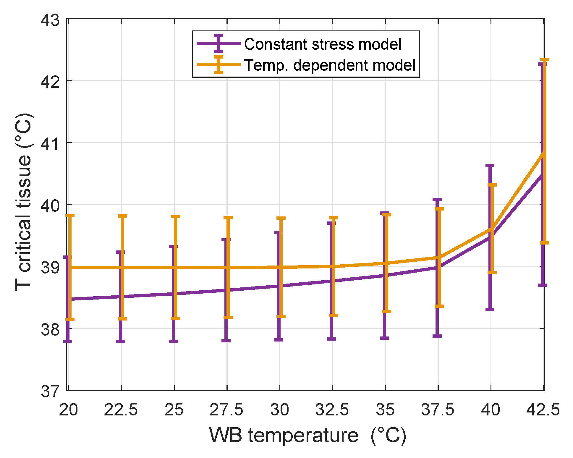 Cancers 13 06126 g006 Cancers 13 06126 g006