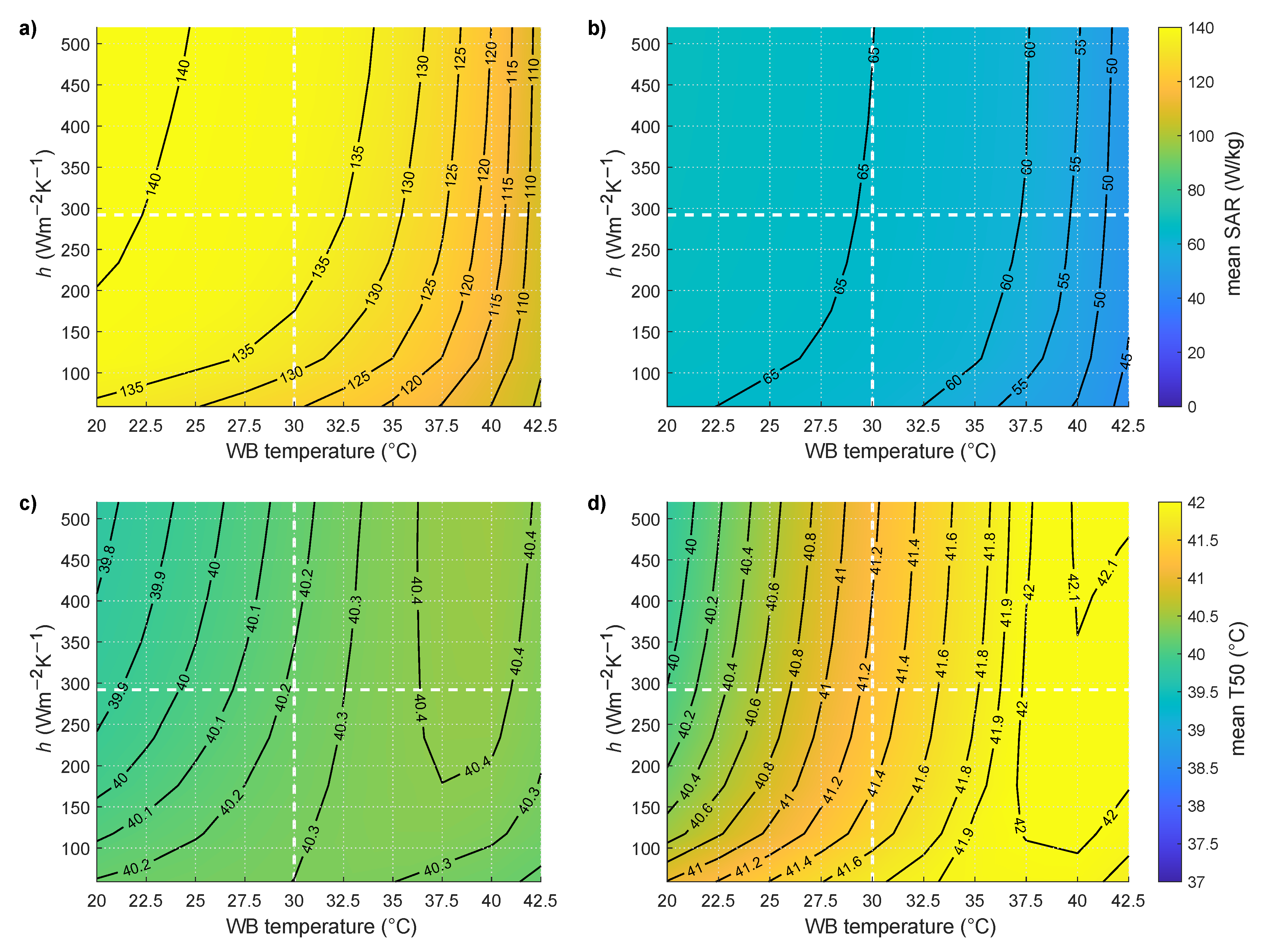 Cancers 13 06126 g007 Cancers 13 06126 g007