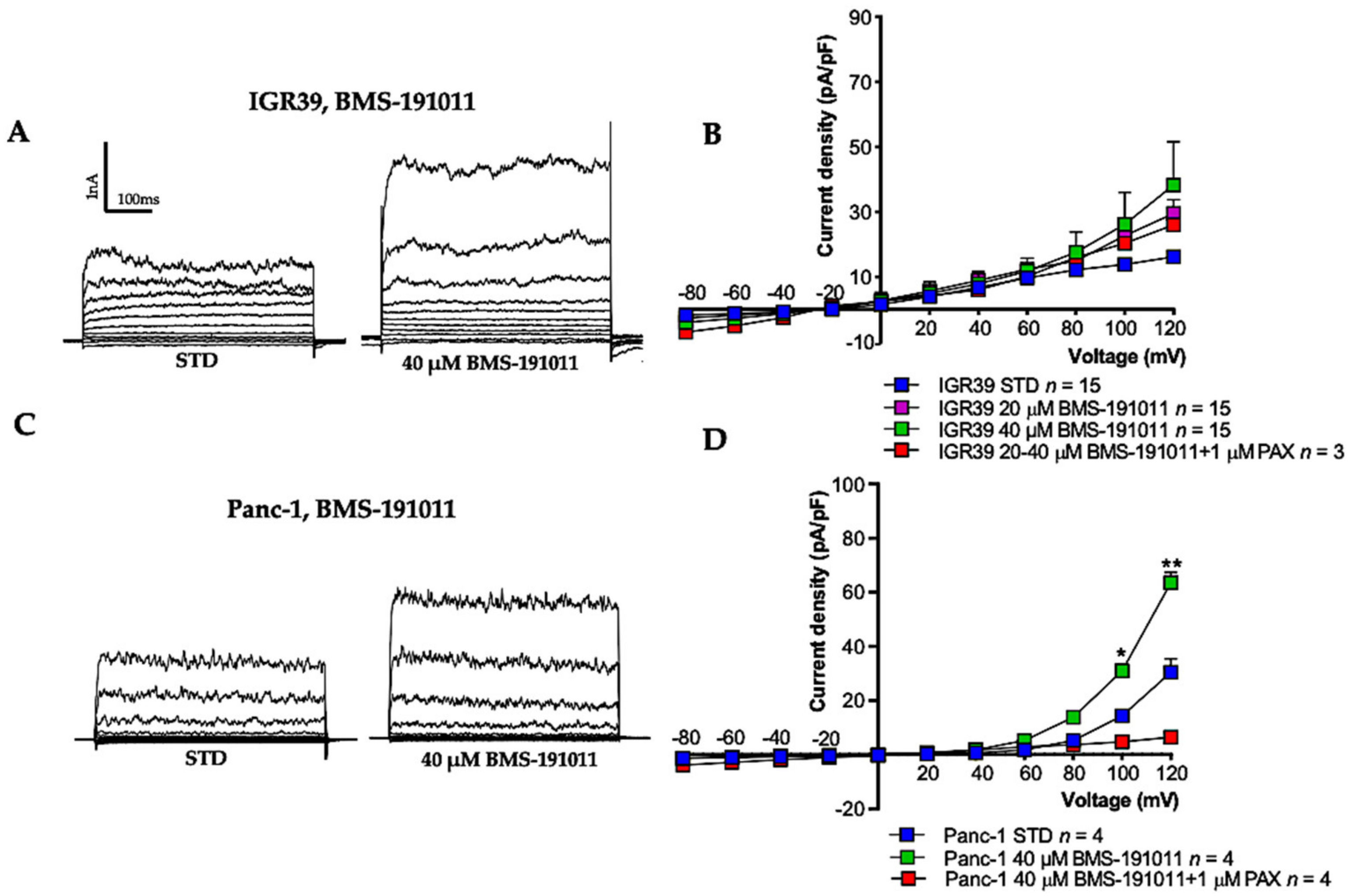 Cancers 13 06144 g004
