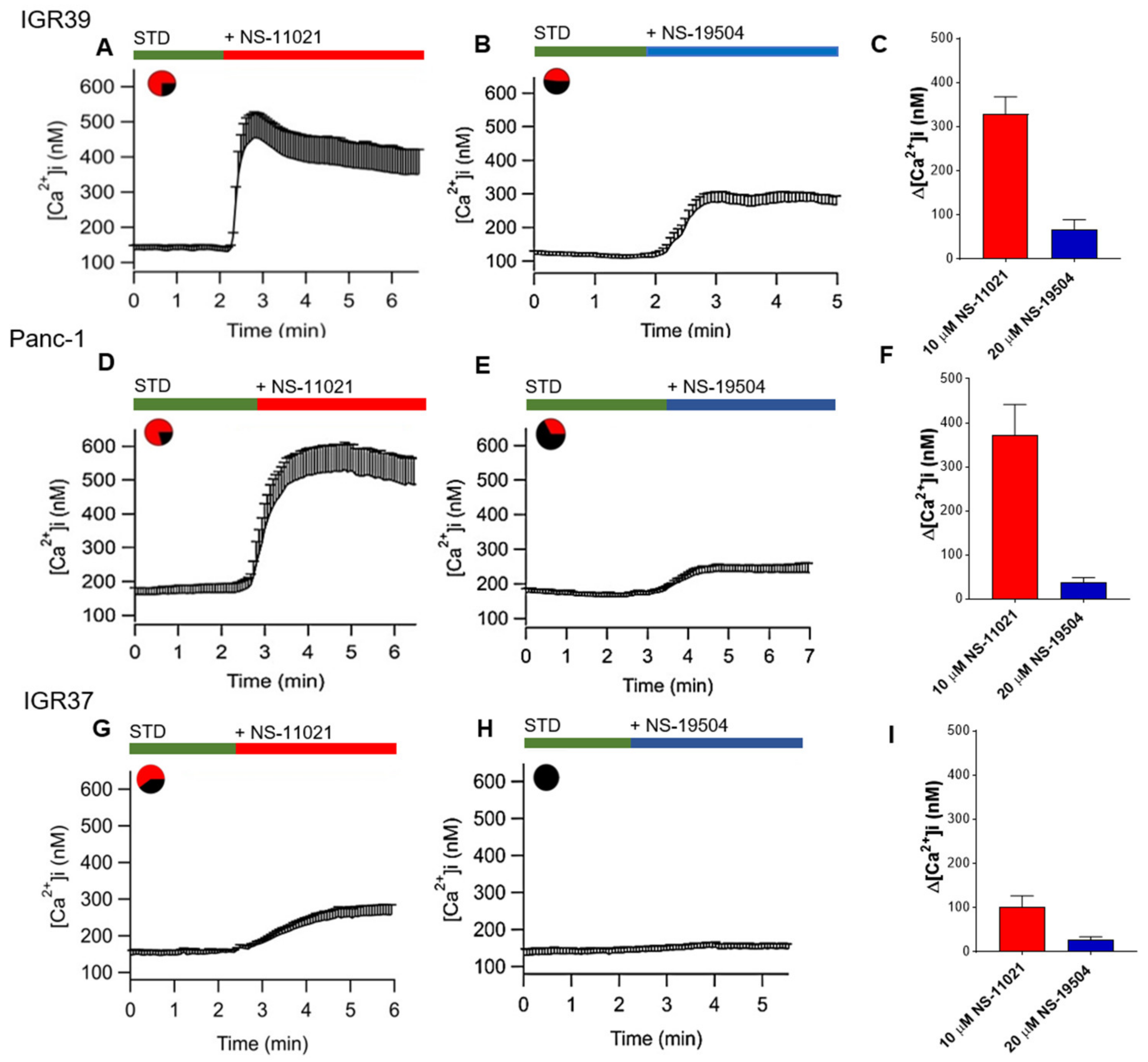 Cancers 13 06144 g008