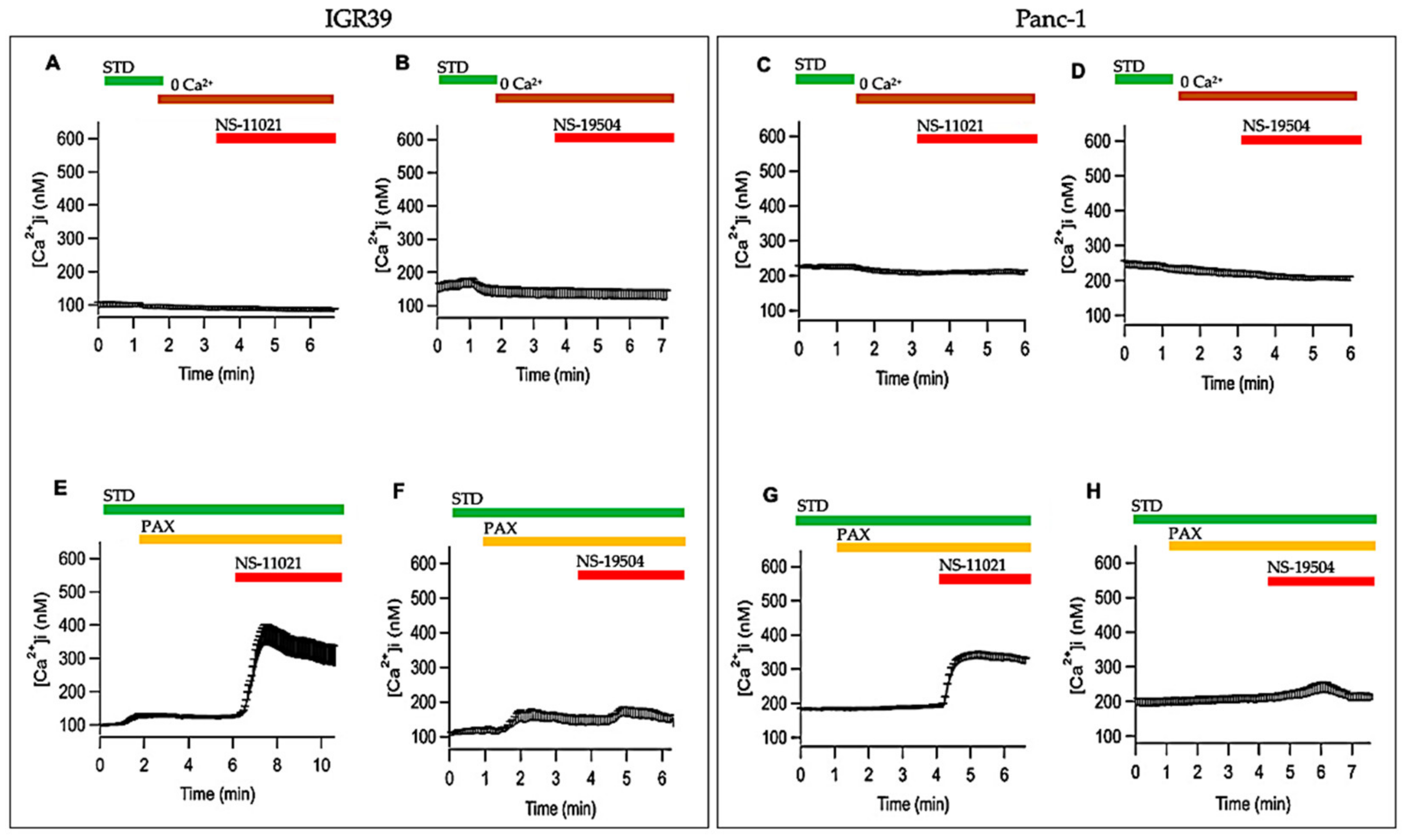 Cancers 13 06144 g009