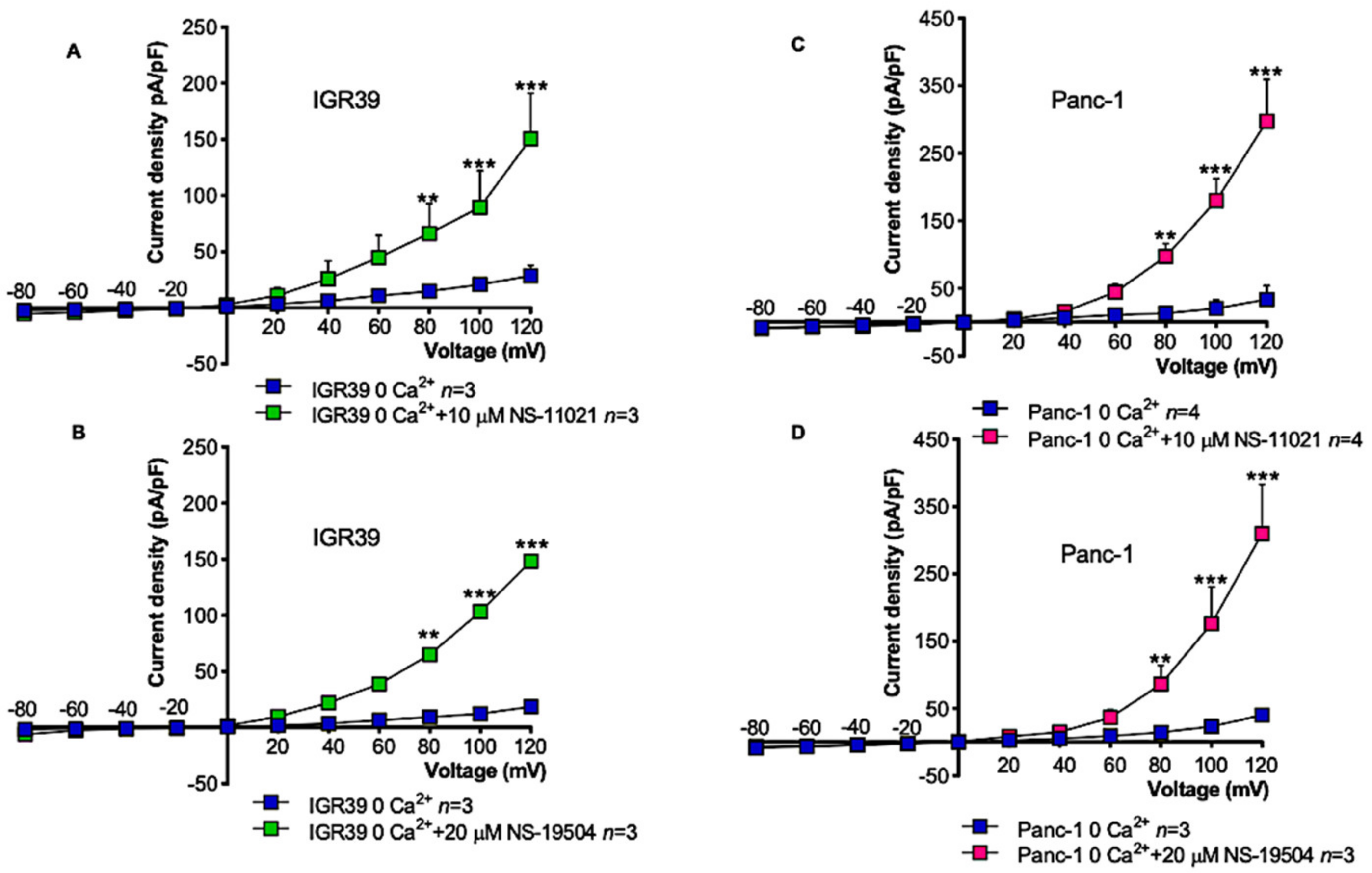 Cancers 13 06144 g010