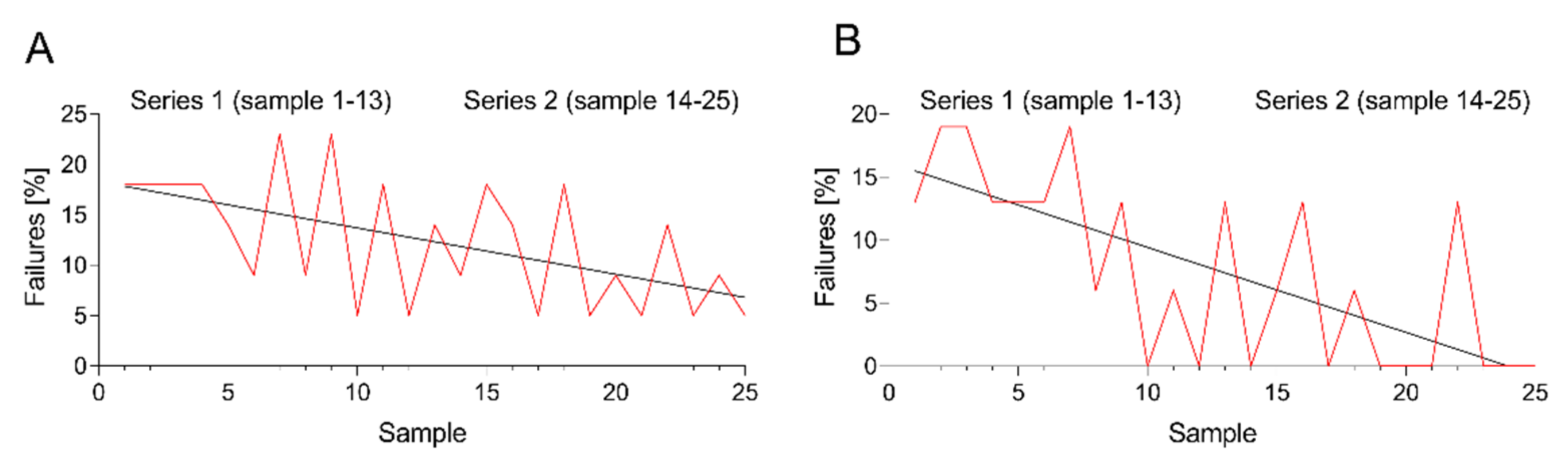 Cancers 13 06148 g001