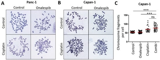 Cancers 13 06163 g0a4 550