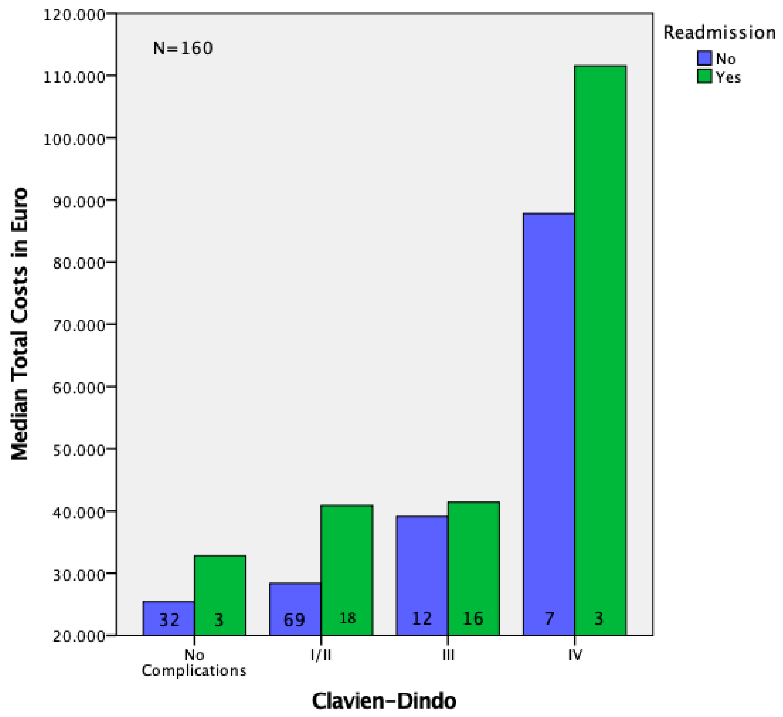 Cancers 13 06271 g0a2