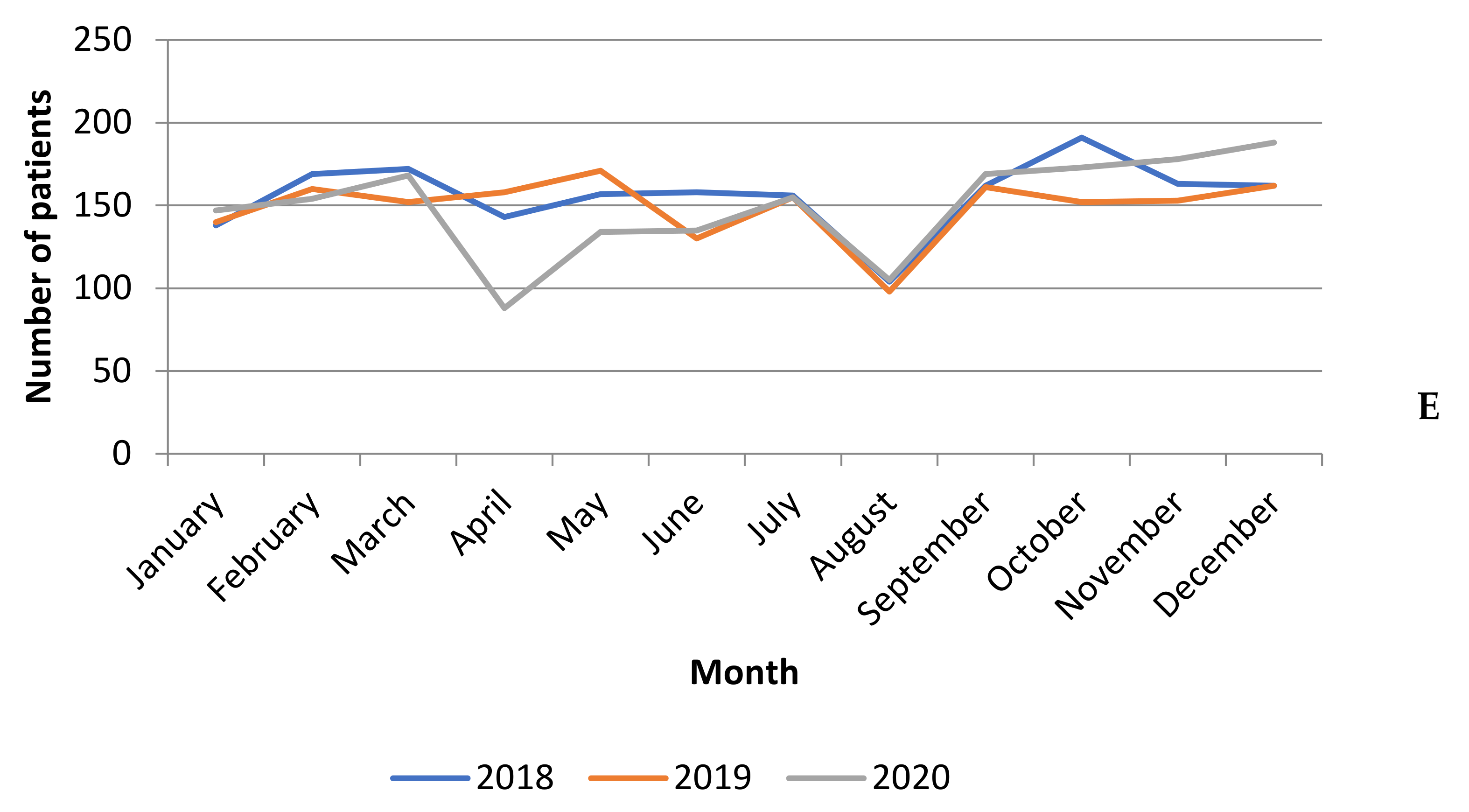 Cancers 13 06277 g002c