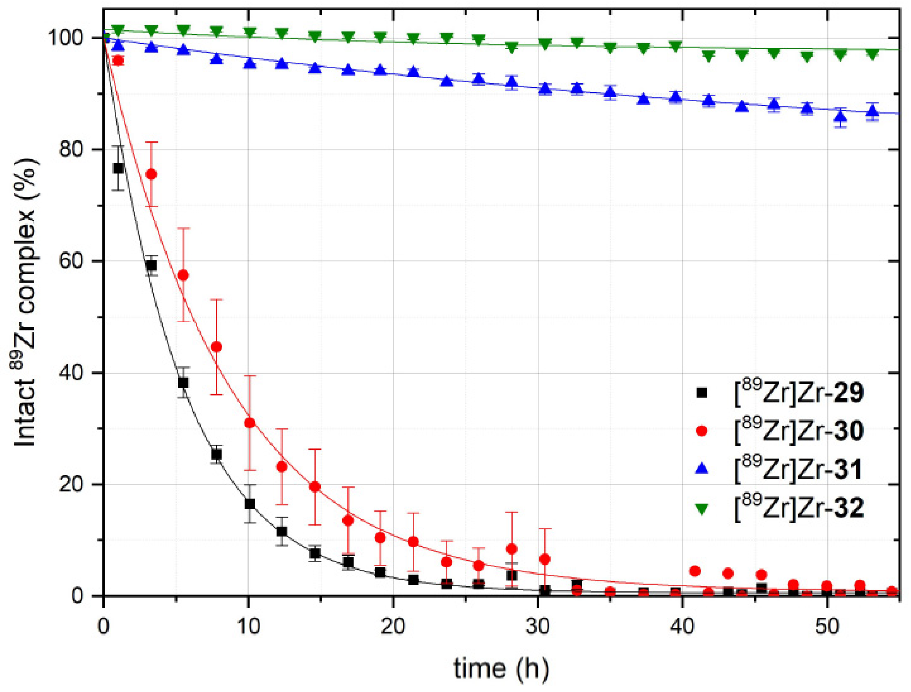 Cancers 13 06349 g005