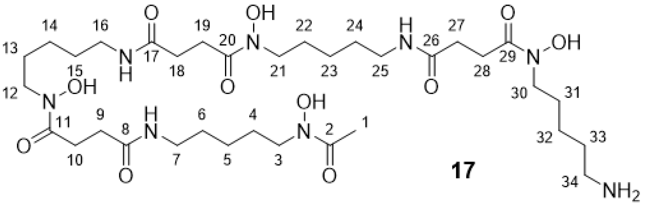 Cancers 13 06349 sch005