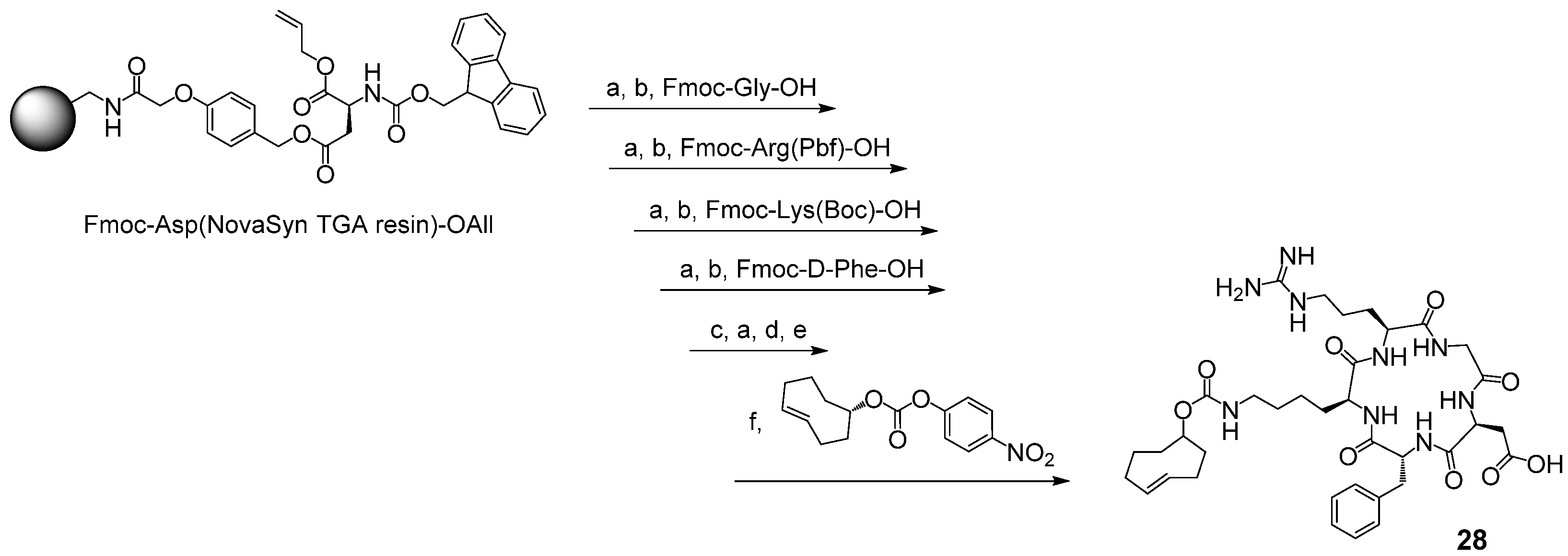 Cancers 13 06349 sch016