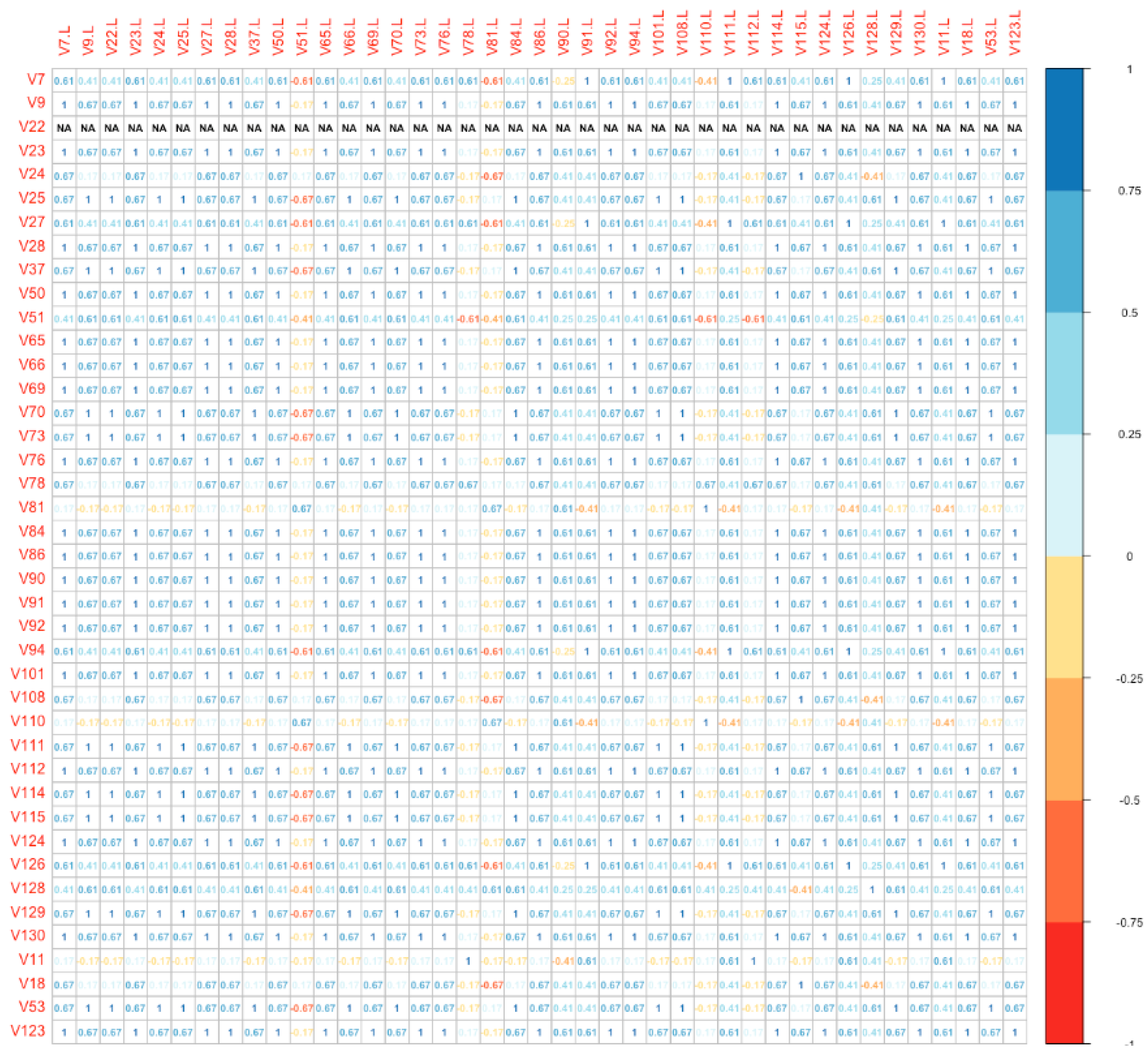 Cancers 13 06373 g003 Cancers 13 06373 g003