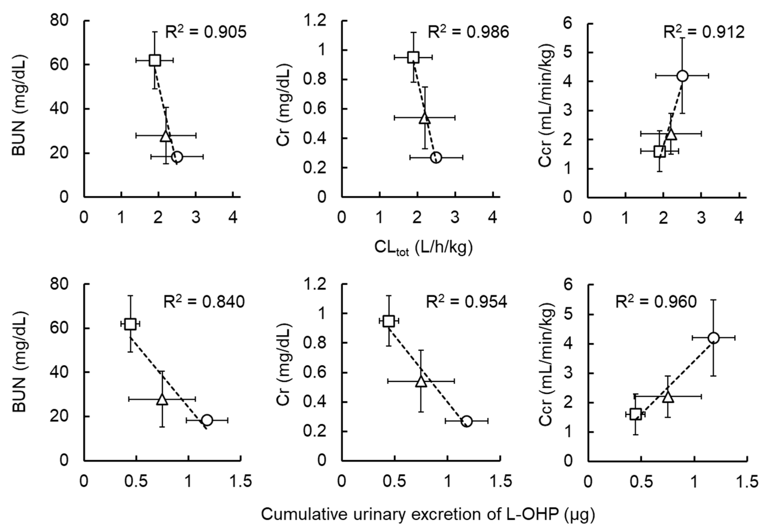 Cancers 13 06382 g003