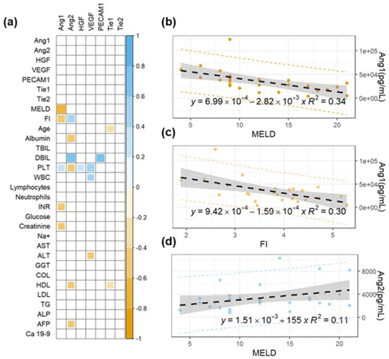 Cancers 14 00011 g001