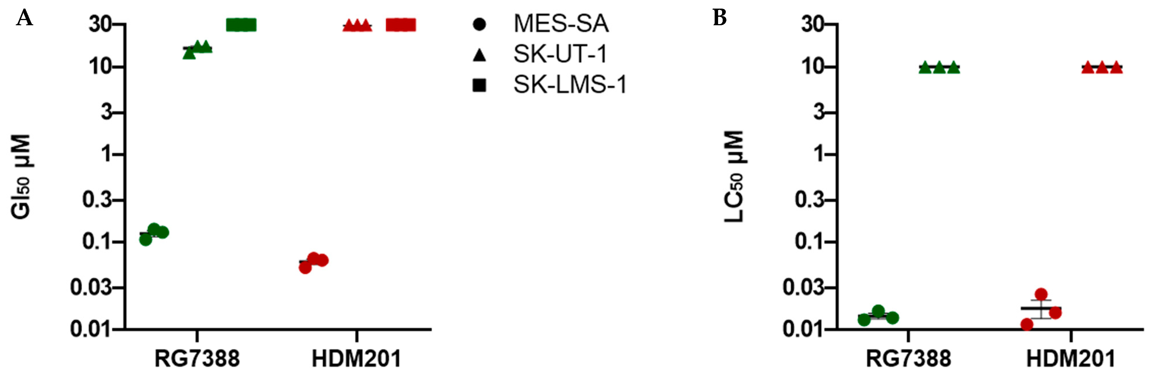 Cancers 14 00014 g001