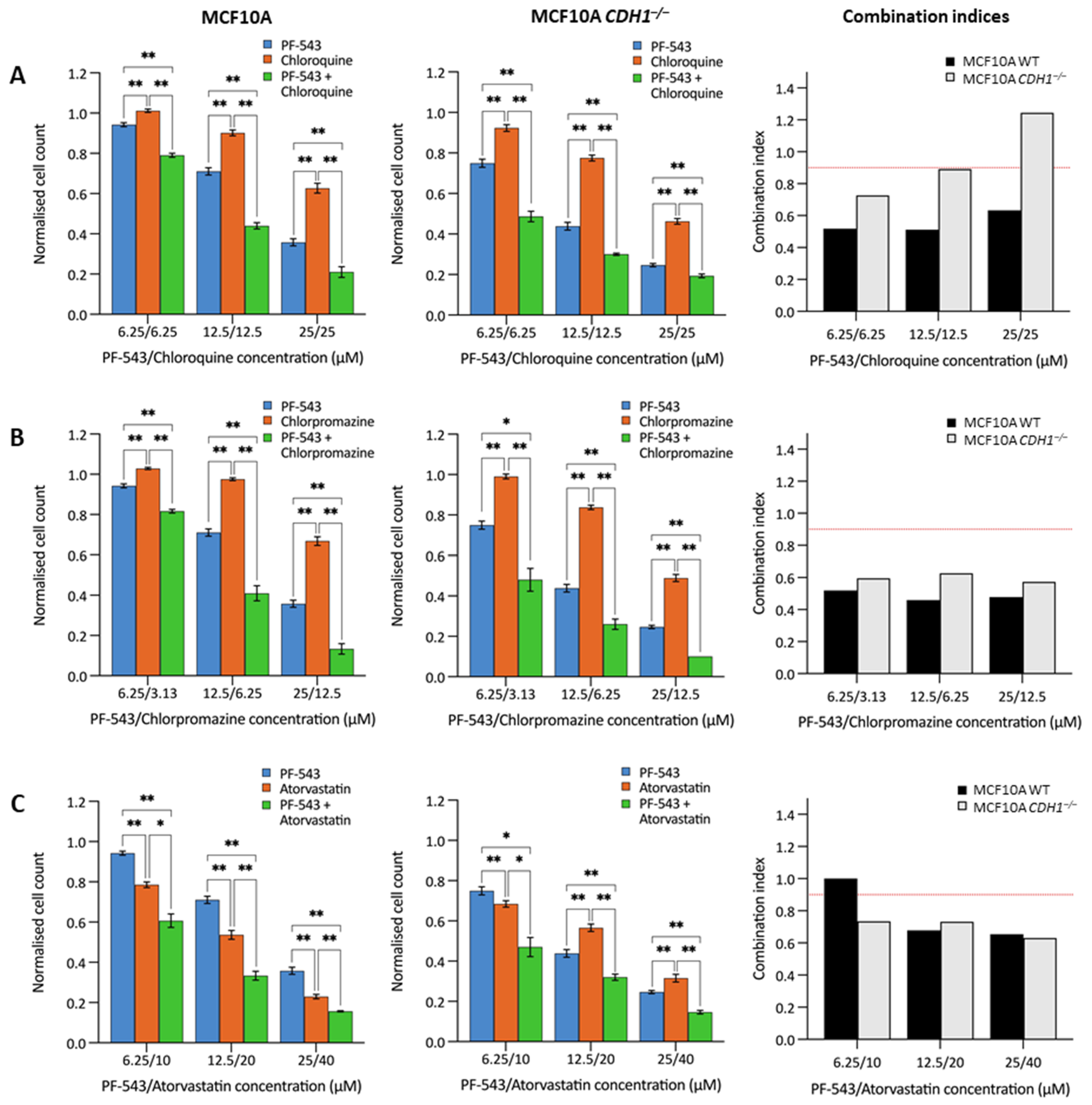 Cancers 14 00102 g005 Cancers 14 00102 g005