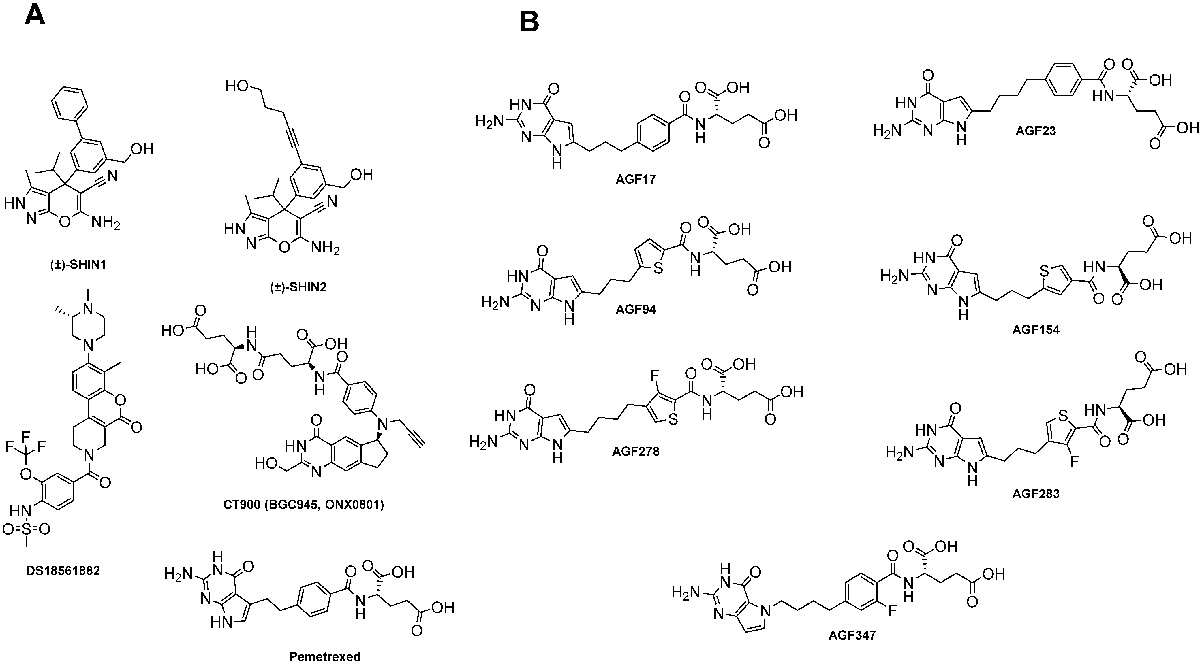 Cancers 14 00191 g002