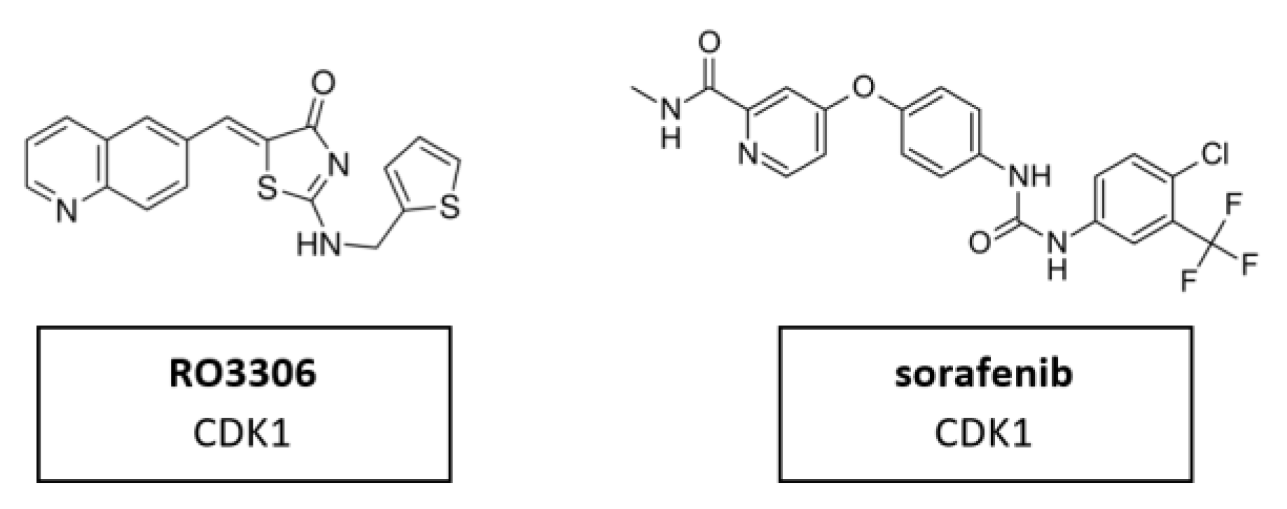 Cancers 14 00293 g009