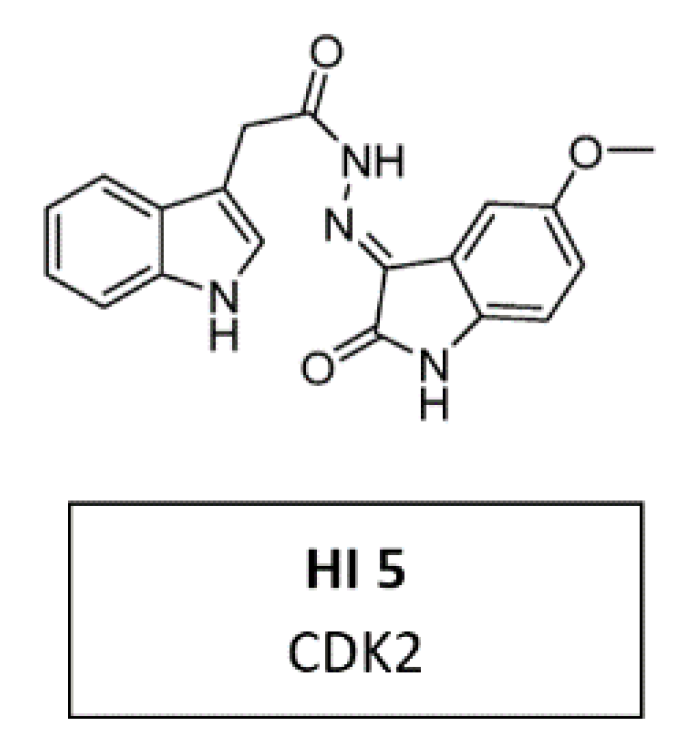 Cancers 14 00293 g010