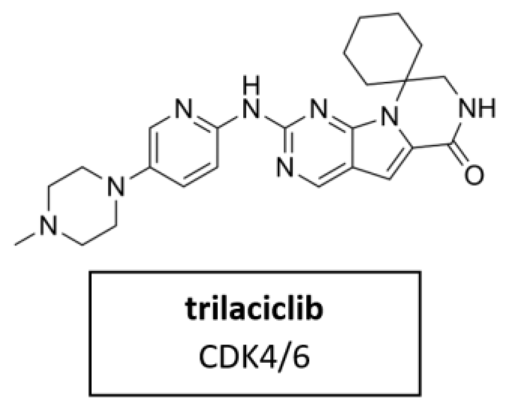 Cancers 14 00293 g012