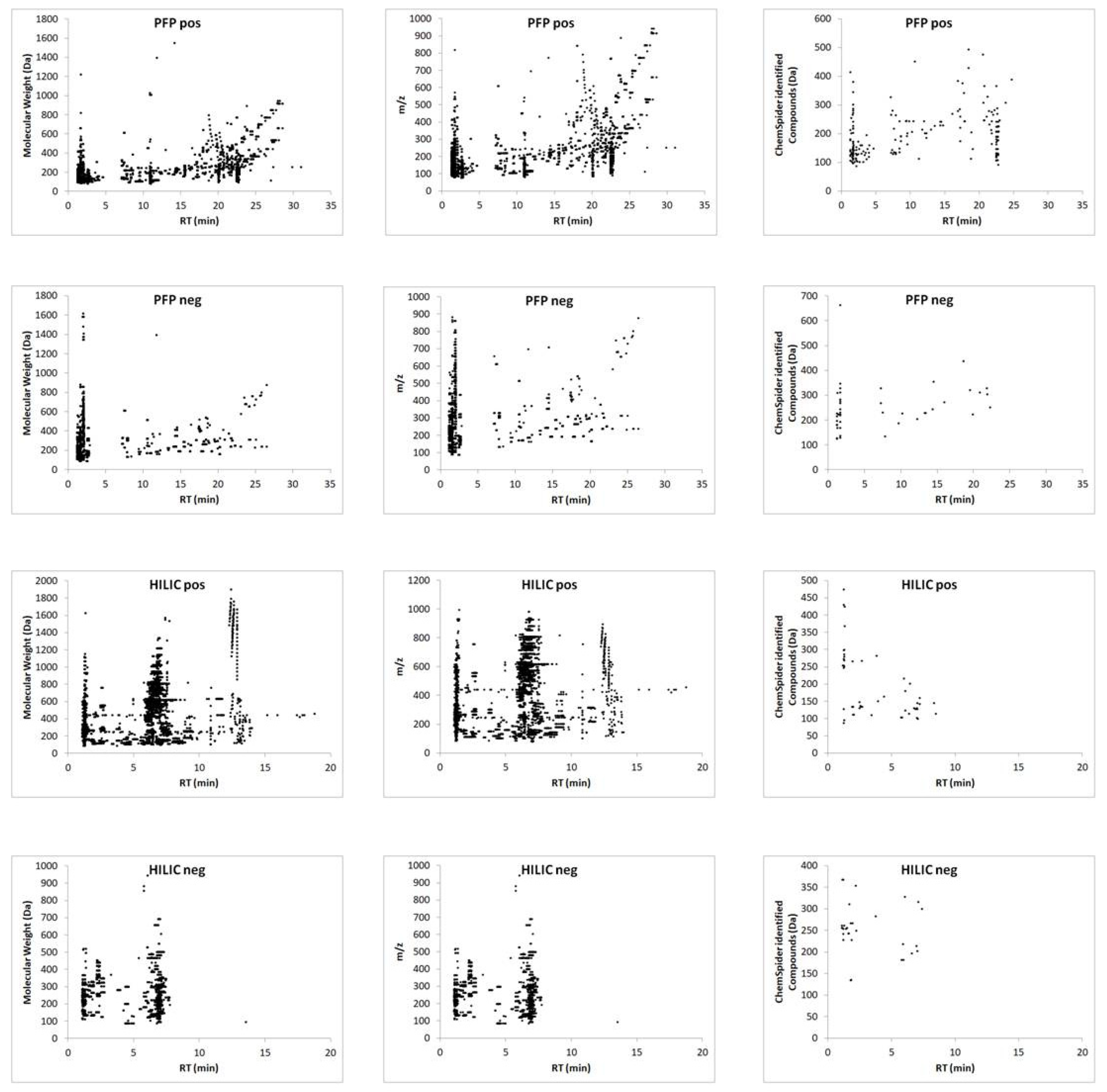 Cancers 14 00312 g002 Cancers 14 00312 g002