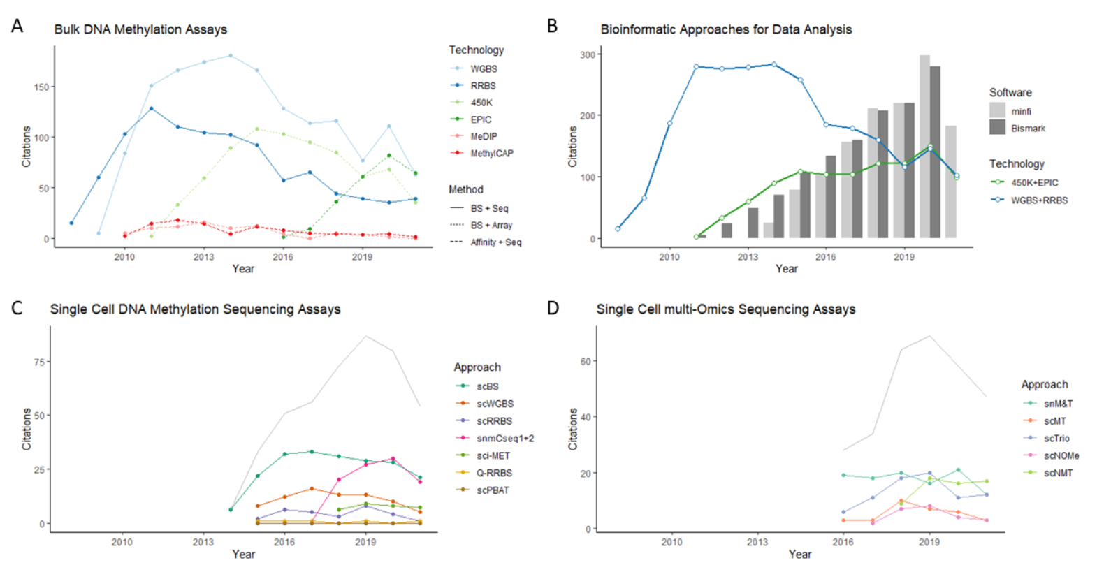 Cancers 14 00349 g001 Cancers 14 00349 g001