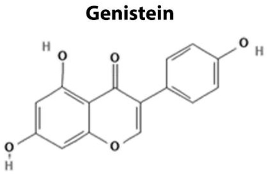 Cancers 14 00403 g003