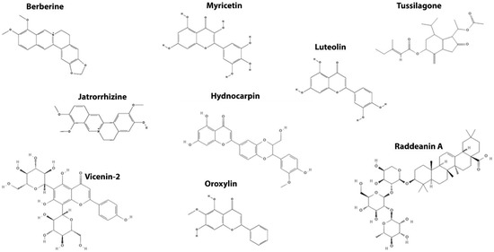 Cancers 14 00403 g004