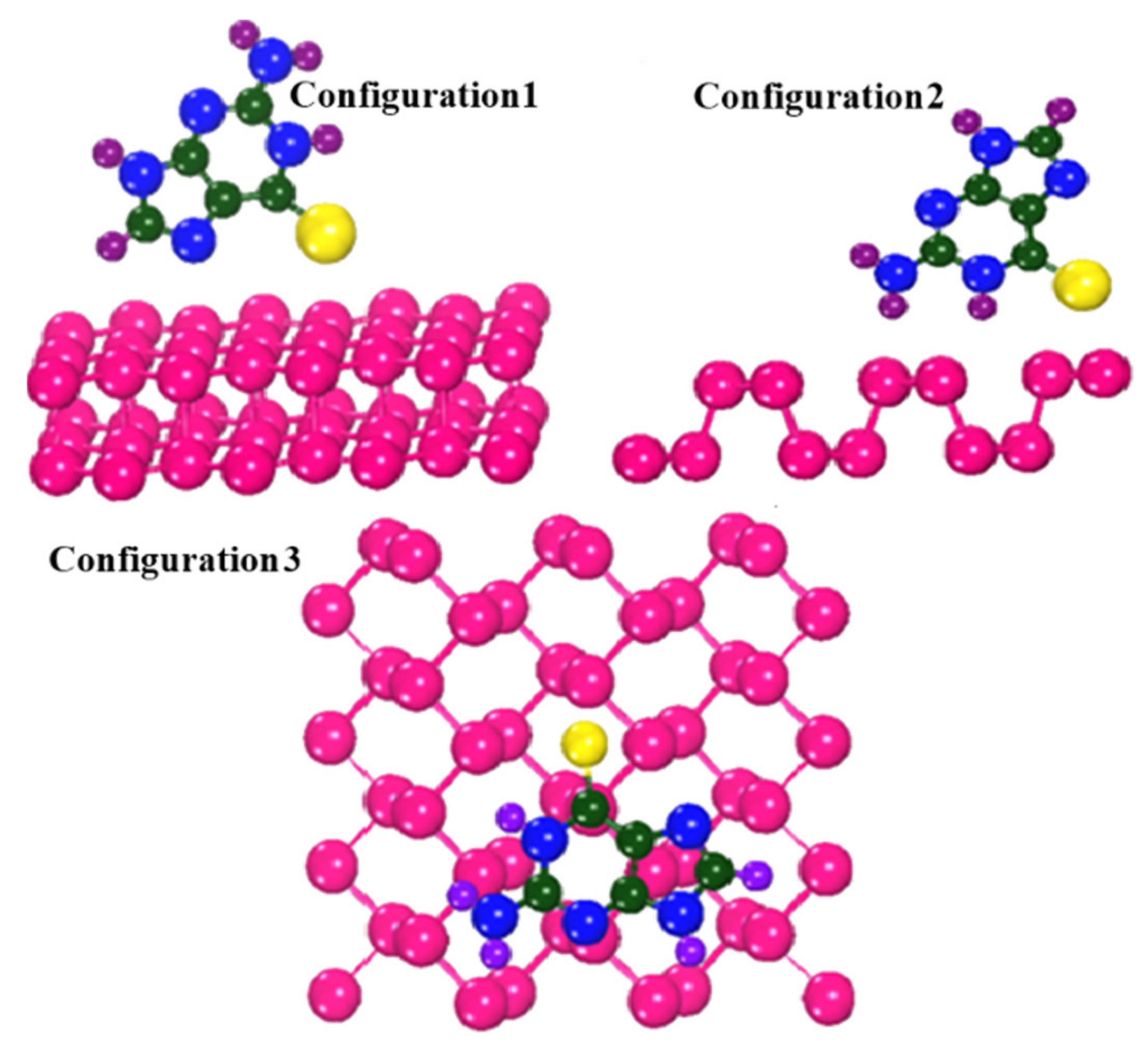 Cancers 14 00545 g004