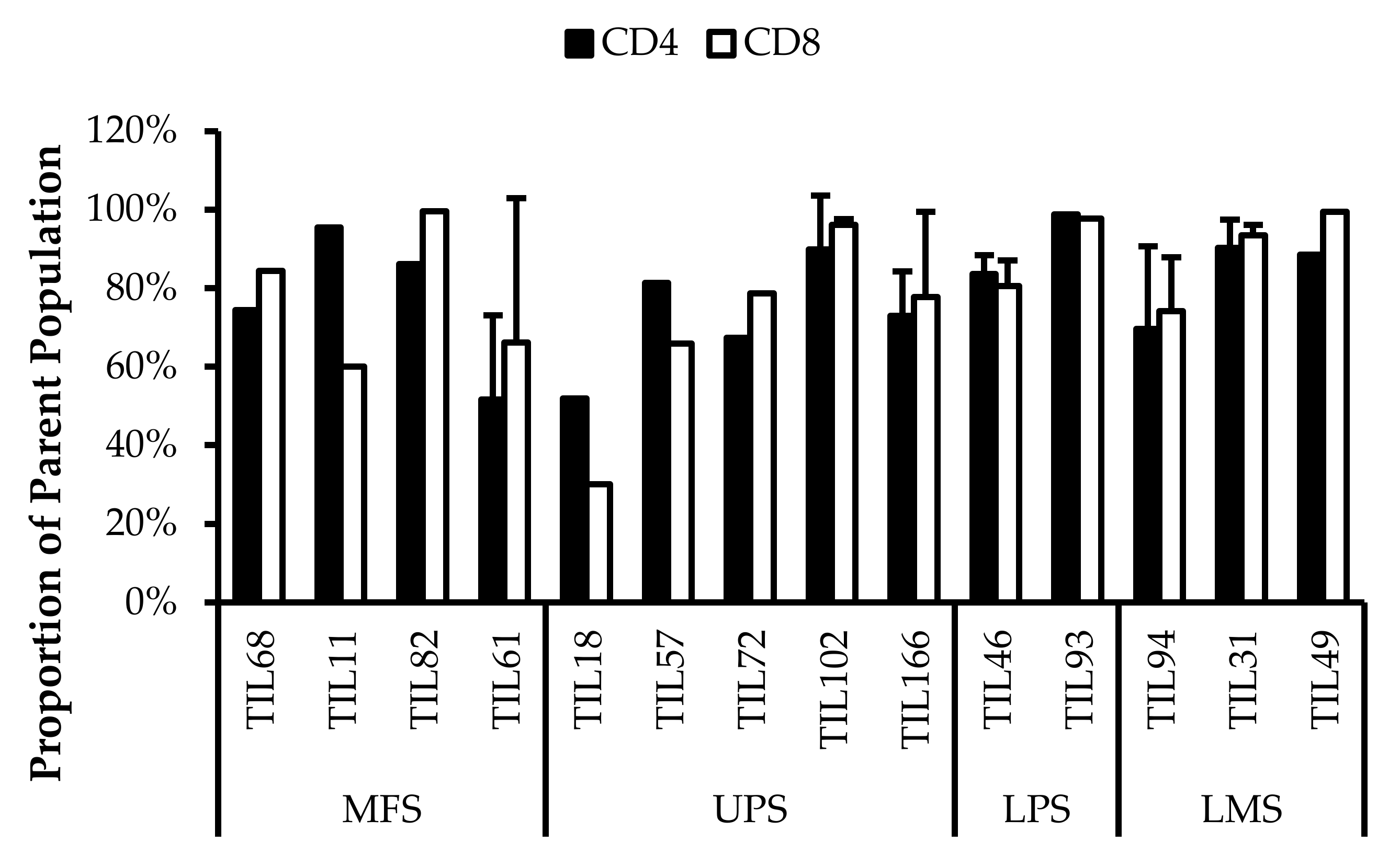 Cancers 14 00548 g008 Cancers 14 00548 g008
