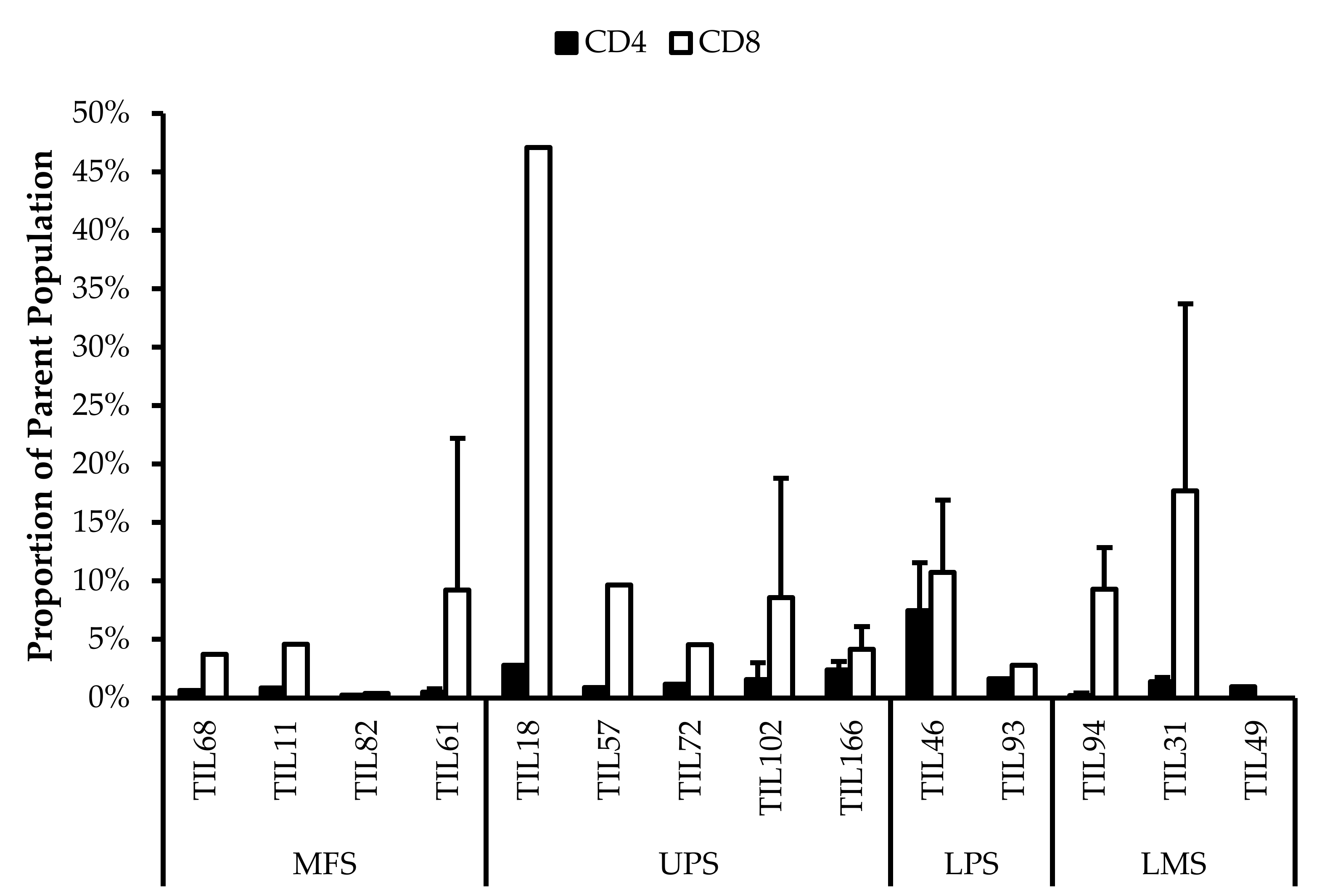 Cancers 14 00548 g011 Cancers 14 00548 g011