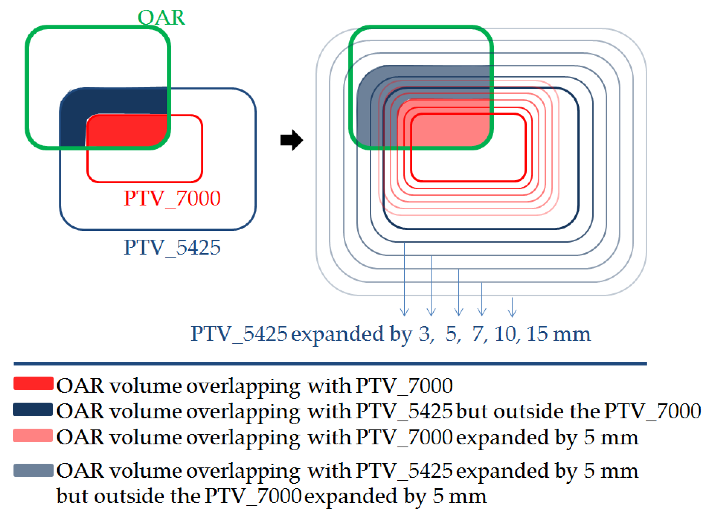 Cancers 14 00681 g001