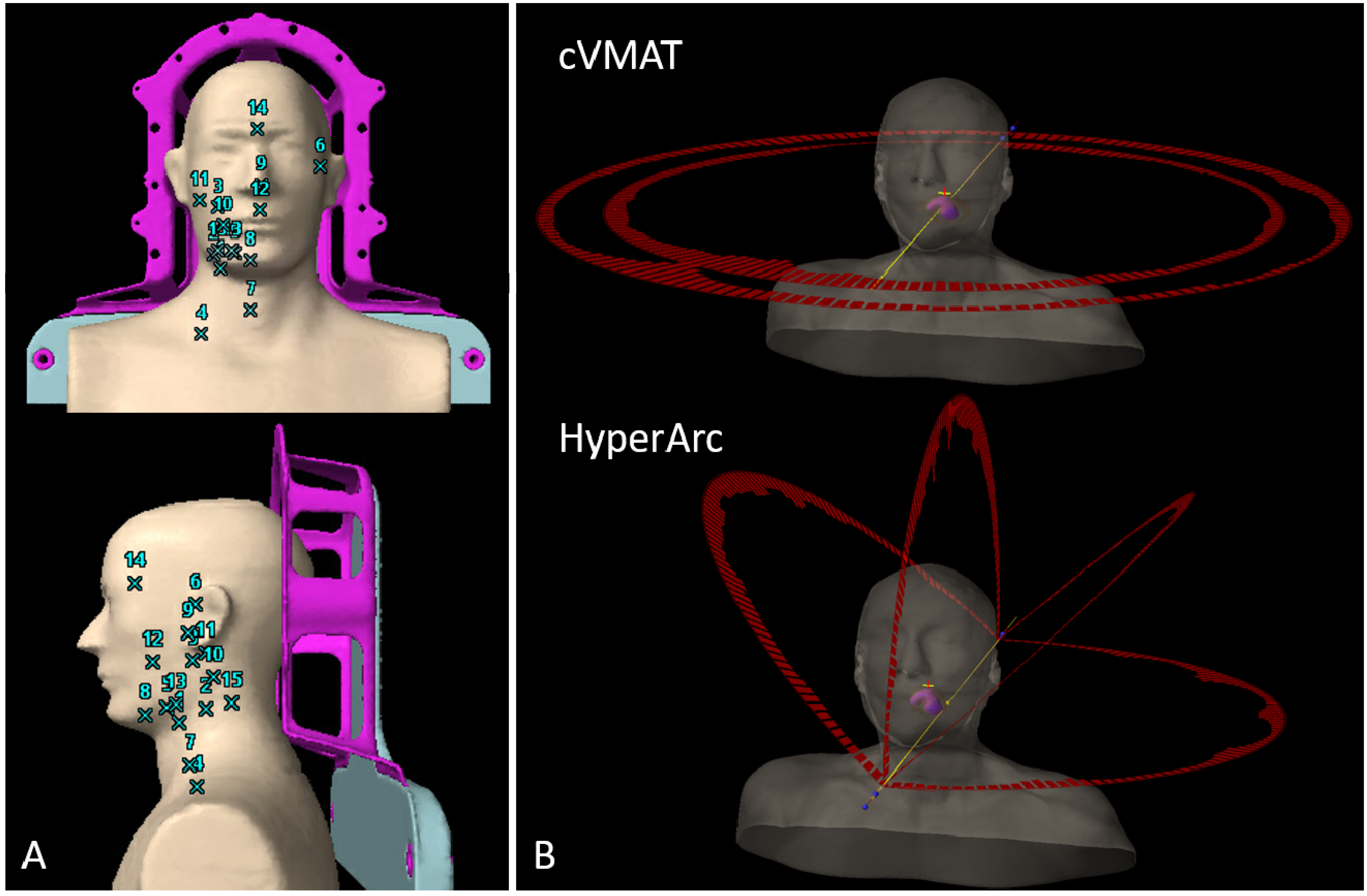 Cancers 14 00939 g001