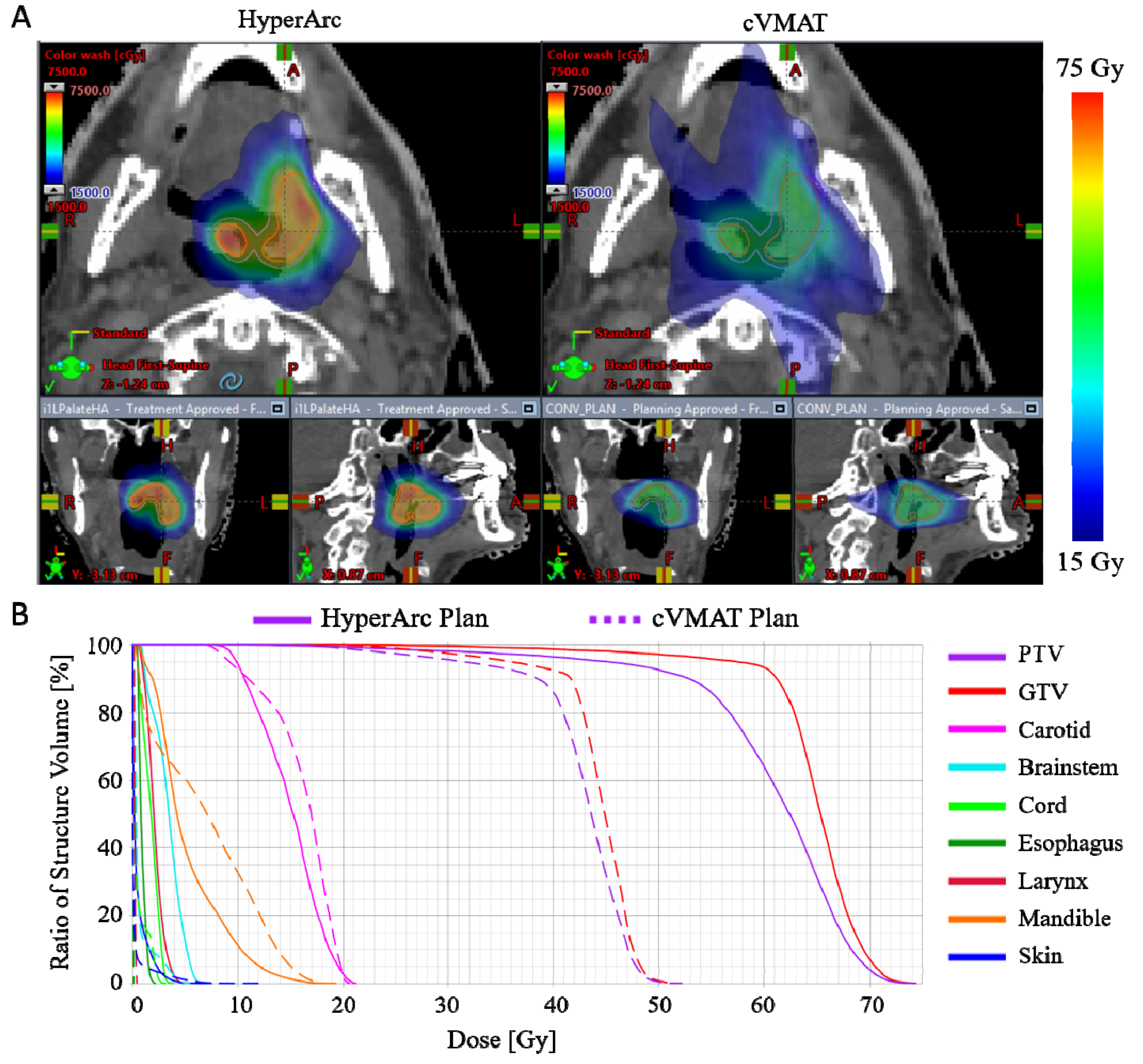 Cancers 14 00939 g002