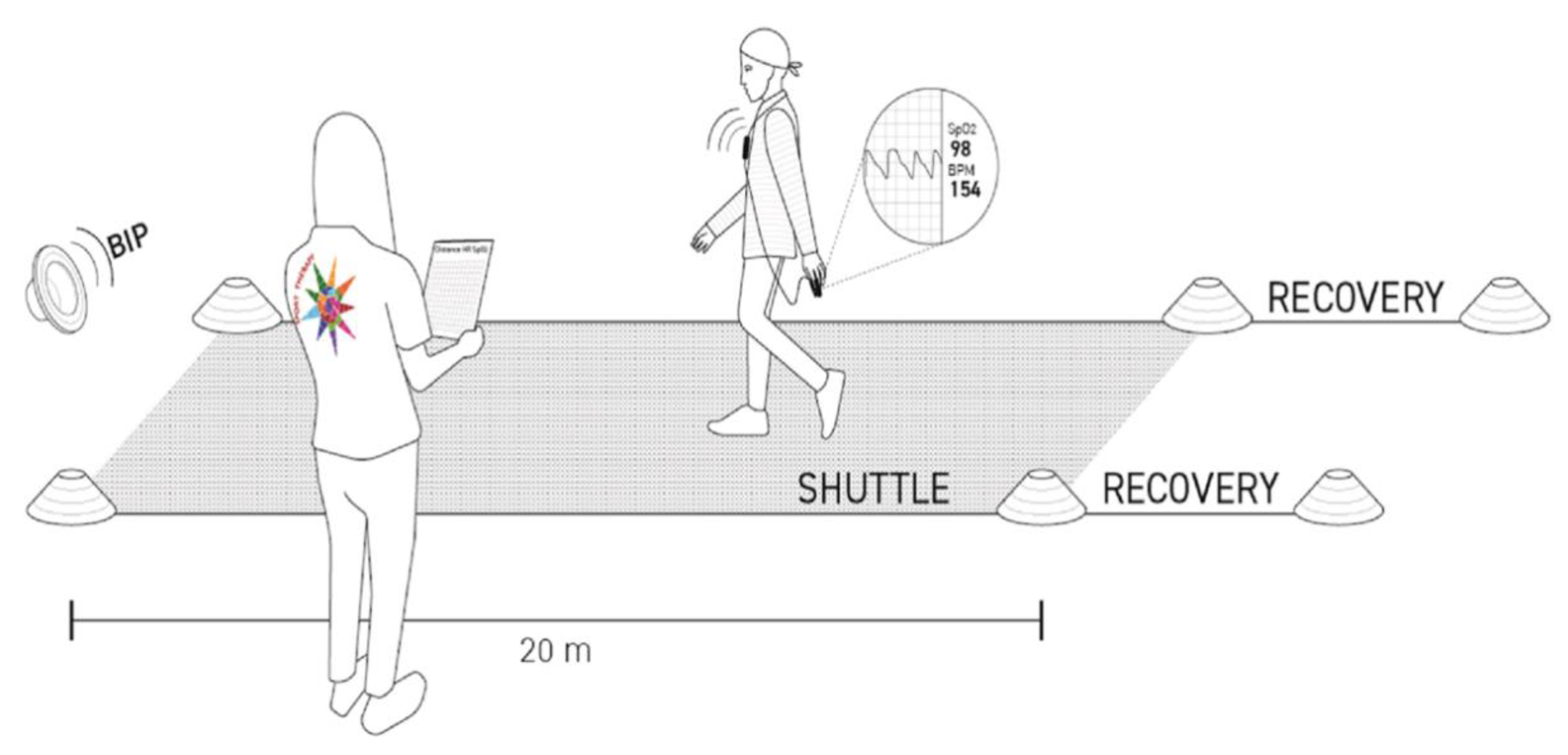 Cancers 14 01187 g001