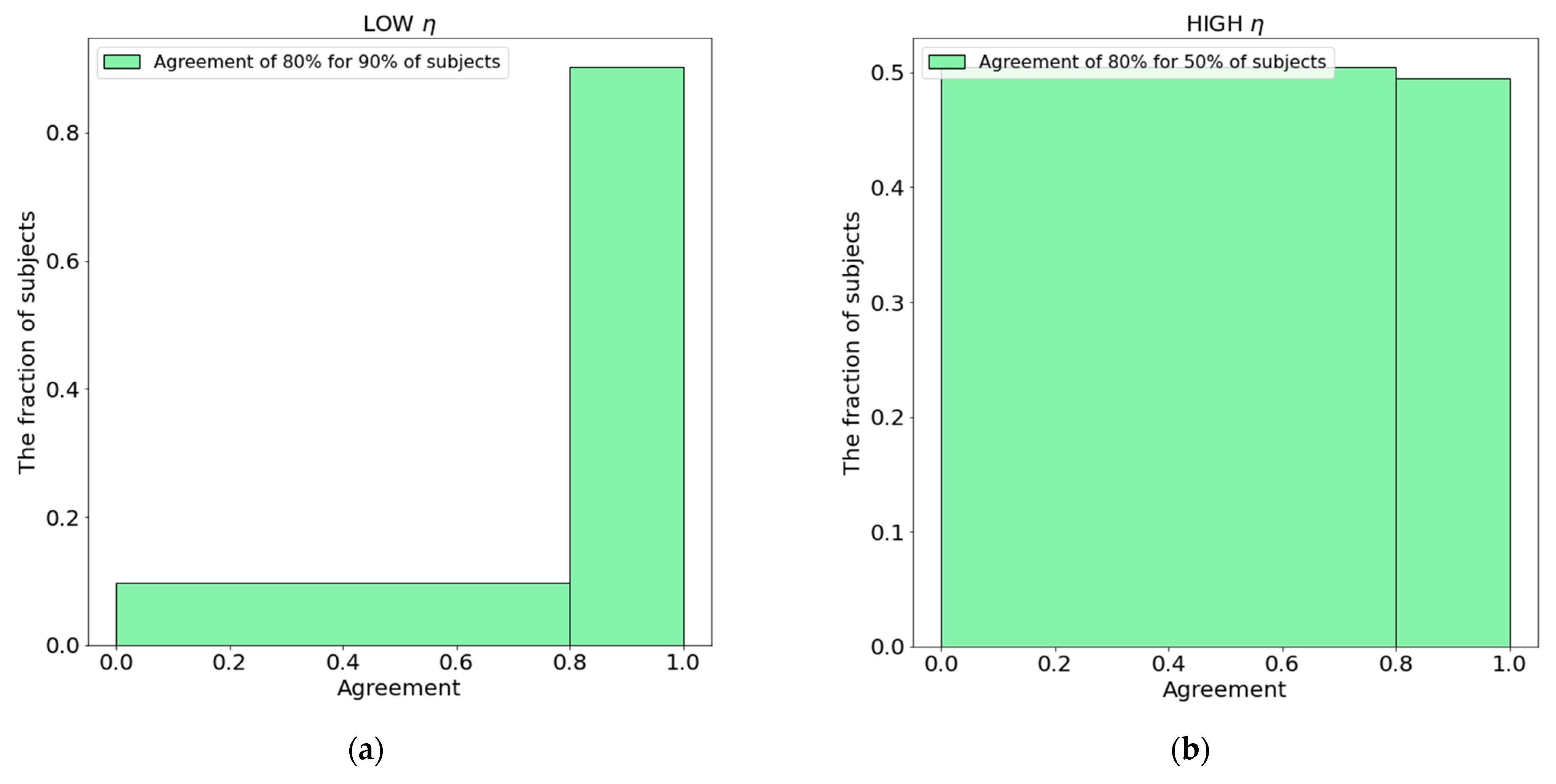 Cancers 14 01288 g007