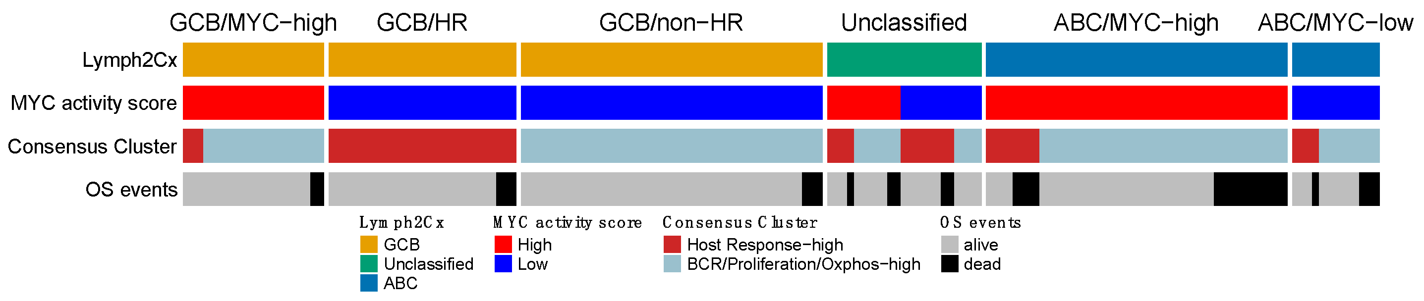 Cancers 14 01346 g004 Cancers 14 01346 g004
