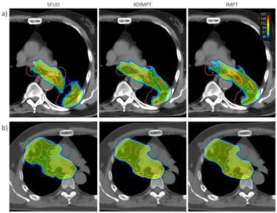 Cancers 14 01365 g0a3 550