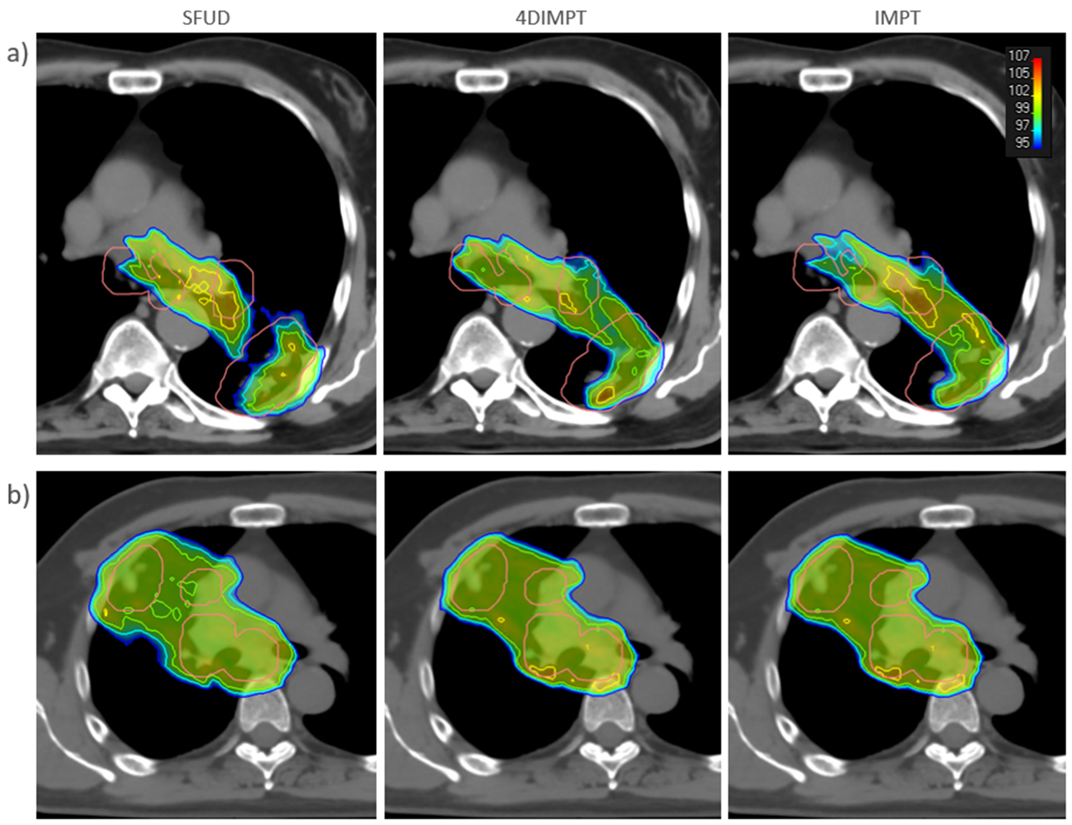 Cancers 14 01365 g0a3
